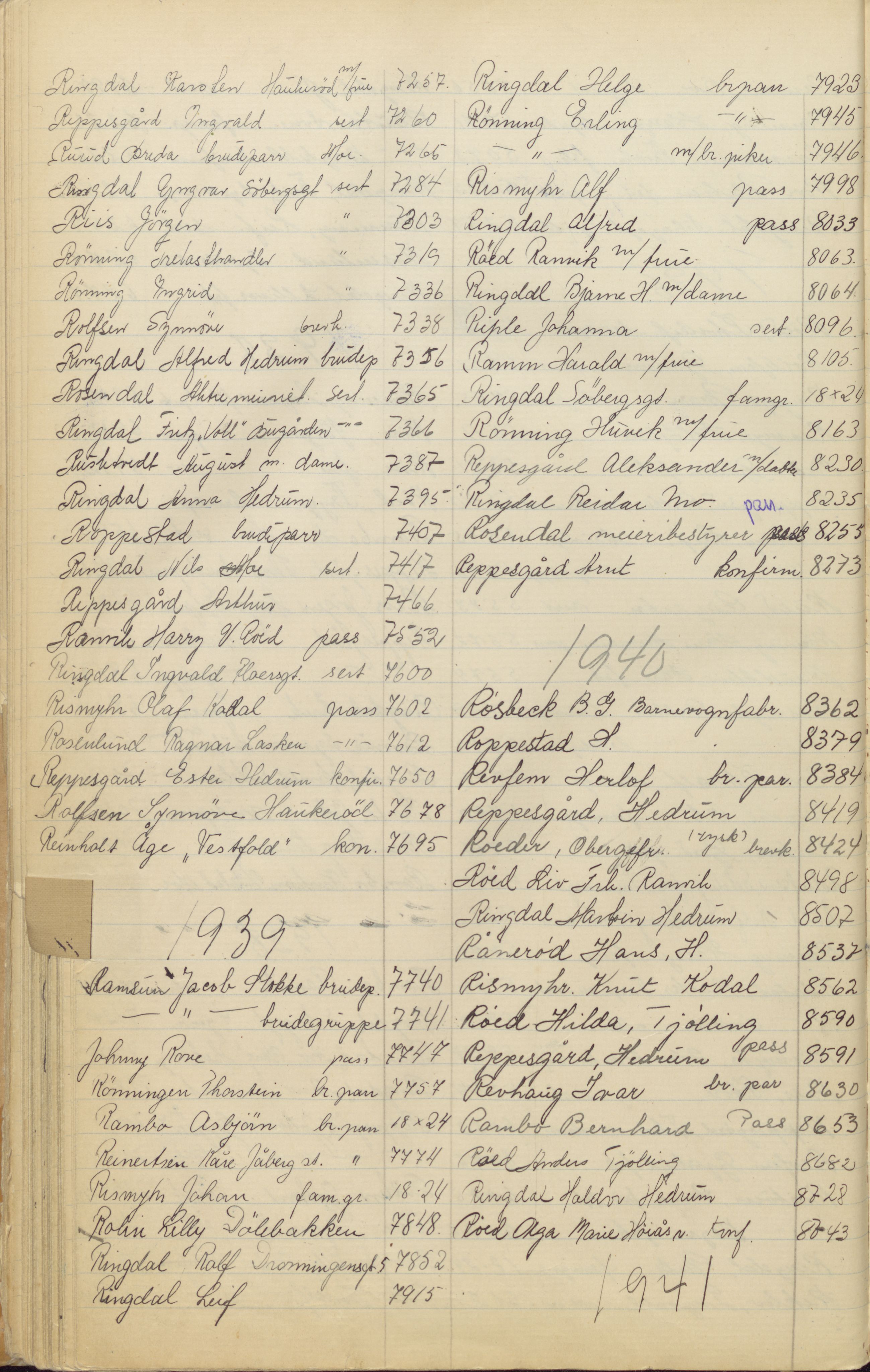 Pa 1494 - Jørgensen, Antonius. Fotograf, VEMU/A-2760/F/Fa, 1927-2004, s. 173