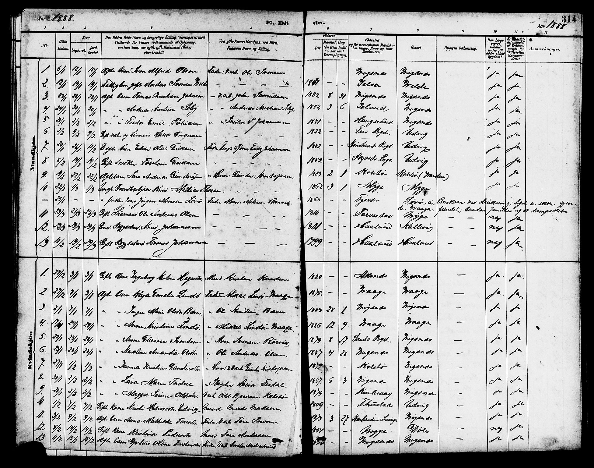 Avaldsnes sokneprestkontor, SAST/A -101851/H/Ha/Hab/L0007: Klokkerbok nr. B 7, 1885-1909, s. 314