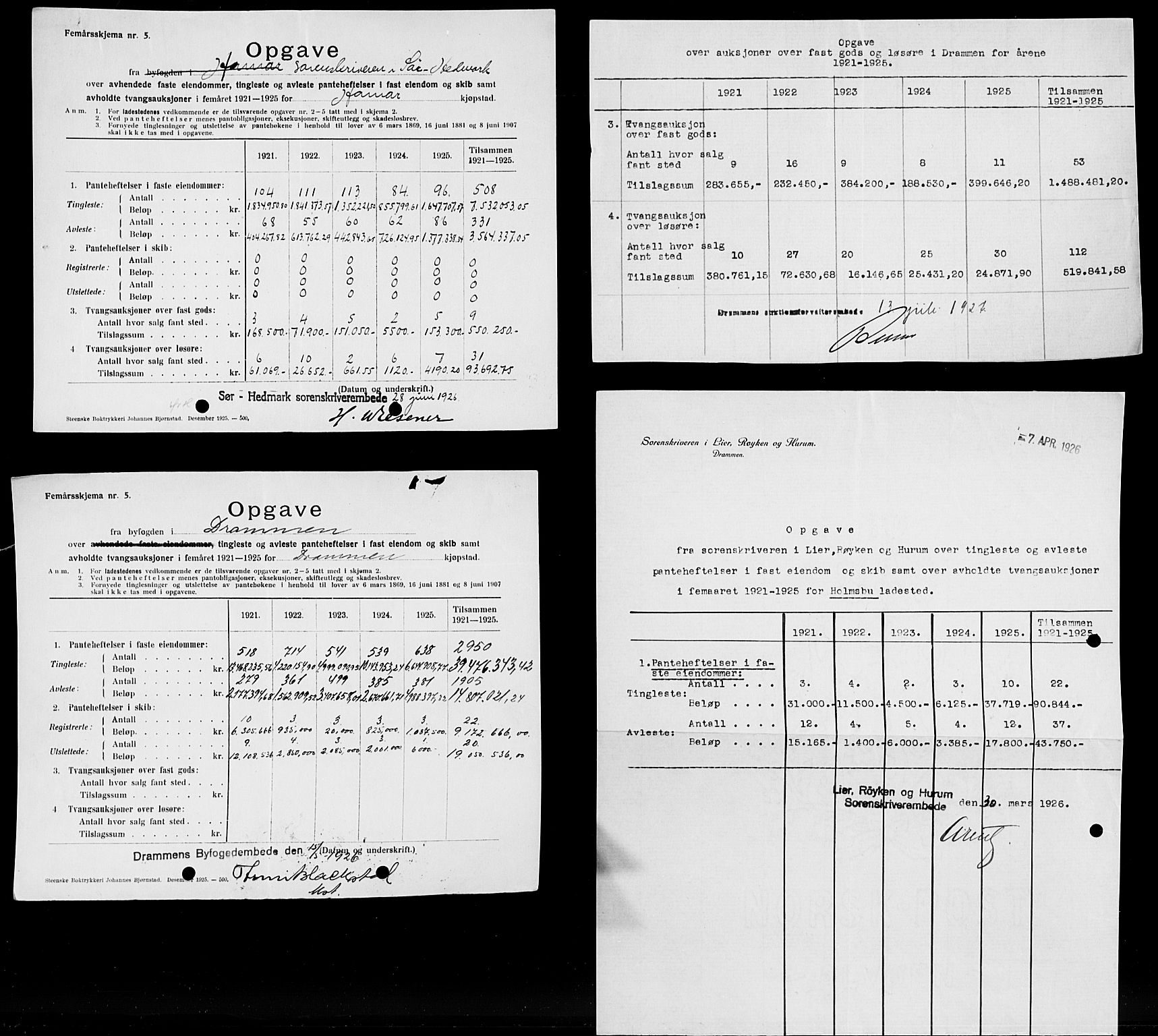 Statistisk sentralbyrå, Næringsøkonomiske emner, Generelt - Amtmennenes femårsberetninger, AV/RA-S-2233/F/Fa/L0134: --, 1921-1925, s. 50