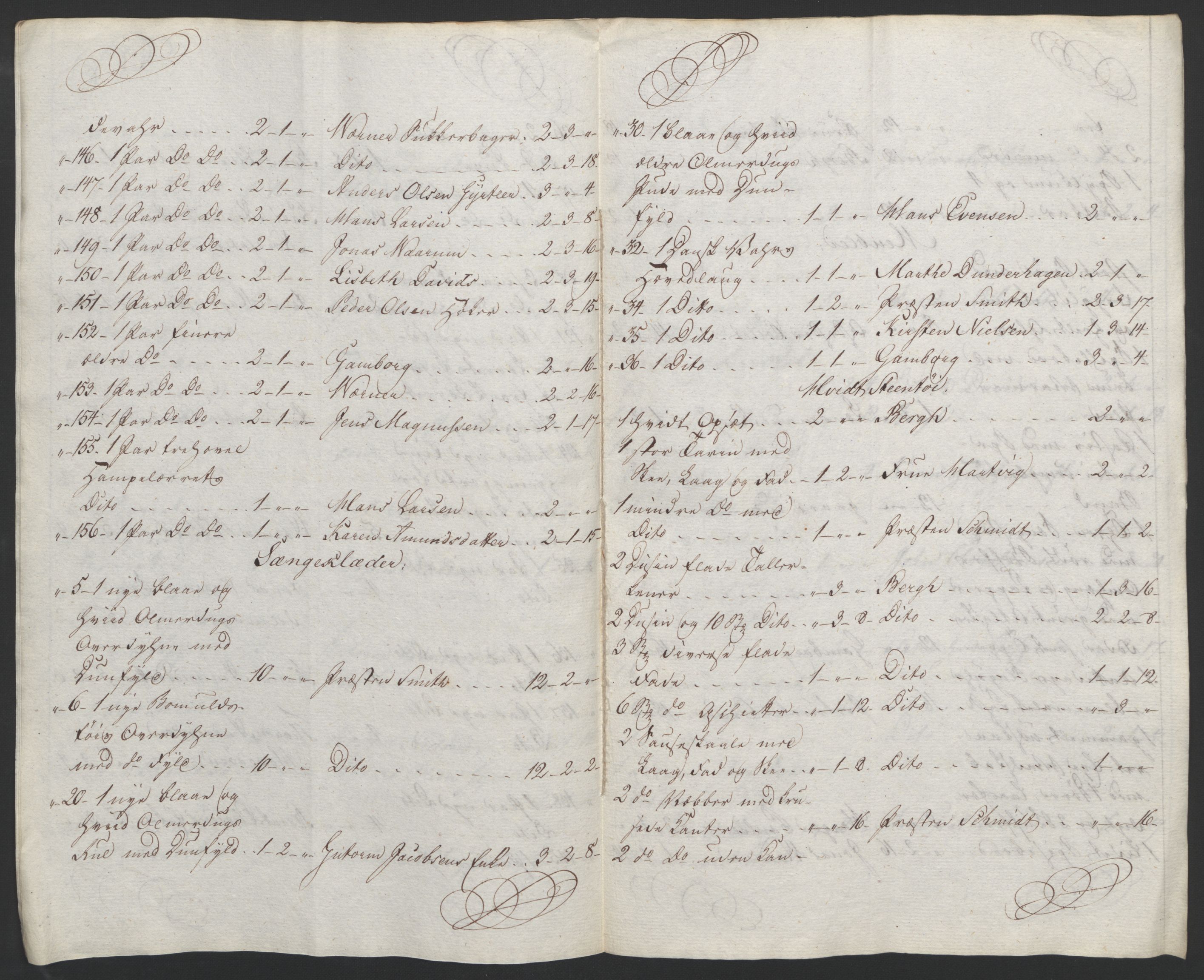 Forsvaret, Generalauditøren, AV/RA-RAFA-1772/F/Fj/Fja/L0023: --, 1732-1824, s. 258