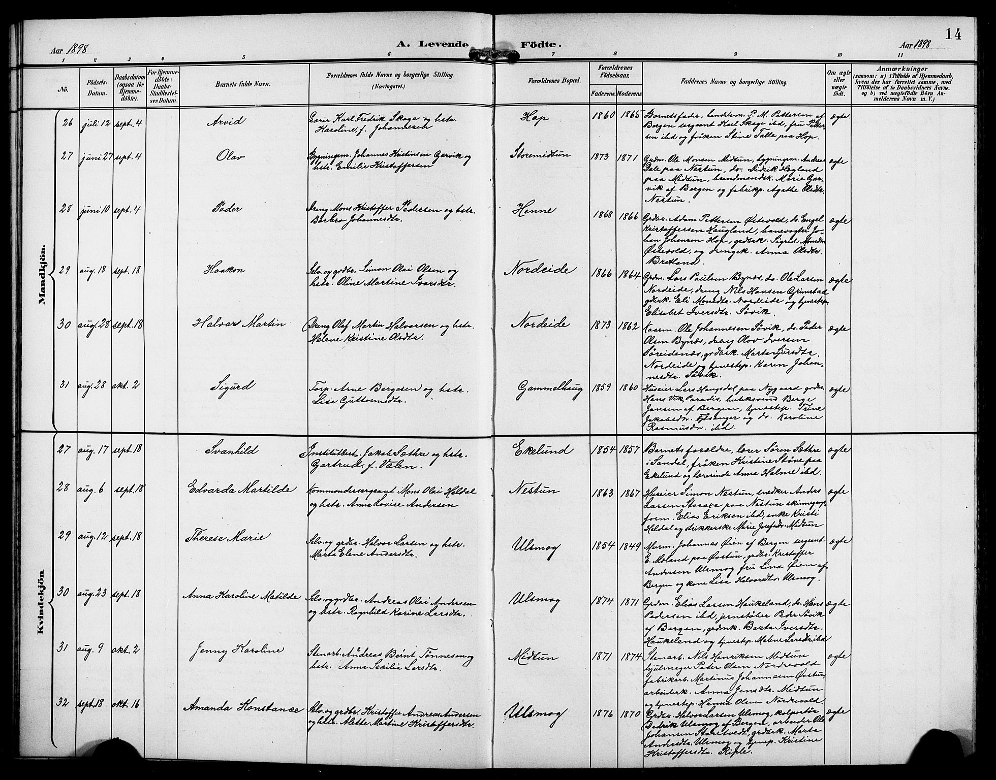 Birkeland Sokneprestembete, AV/SAB-A-74601/H/Hab: Klokkerbok nr. A 5, 1897-1905, s. 14