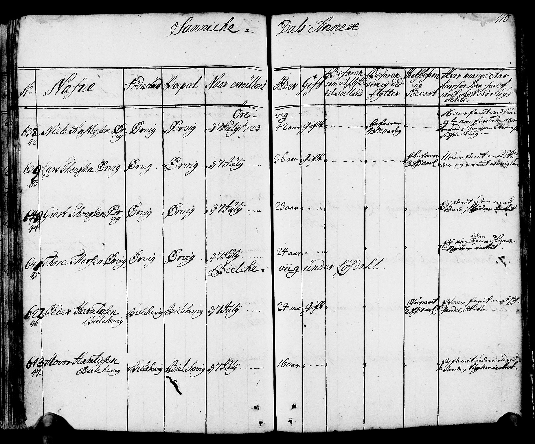 Drammen innrulleringsdistrikt, AV/SAKO-A-781/F/Fa/L0002: Hovedrulle over sjøfolk i Bragernes distrikt som har blitt innrullert, 1723-1726, s. 111