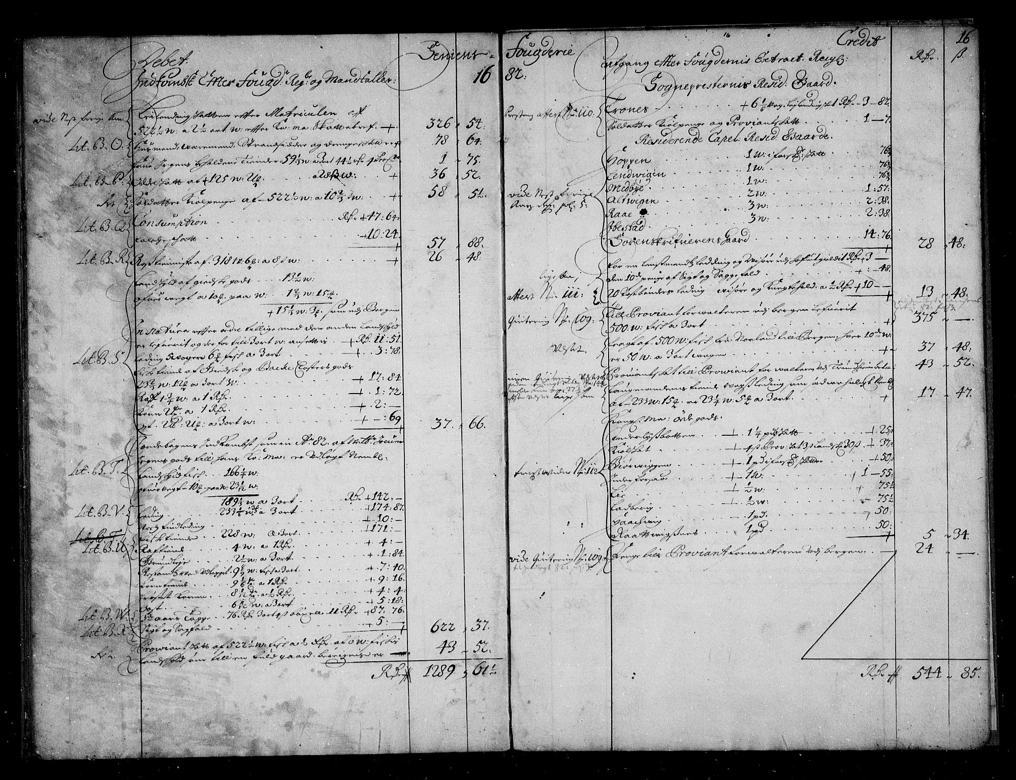 Rentekammeret inntil 1814, Reviderte regnskaper, Stiftamtstueregnskaper, Trondheim stiftamt og Nordland amt, AV/RA-EA-6044/R/Rg/L0087: Trondheim stiftamt og Nordland amt, 1680-1685