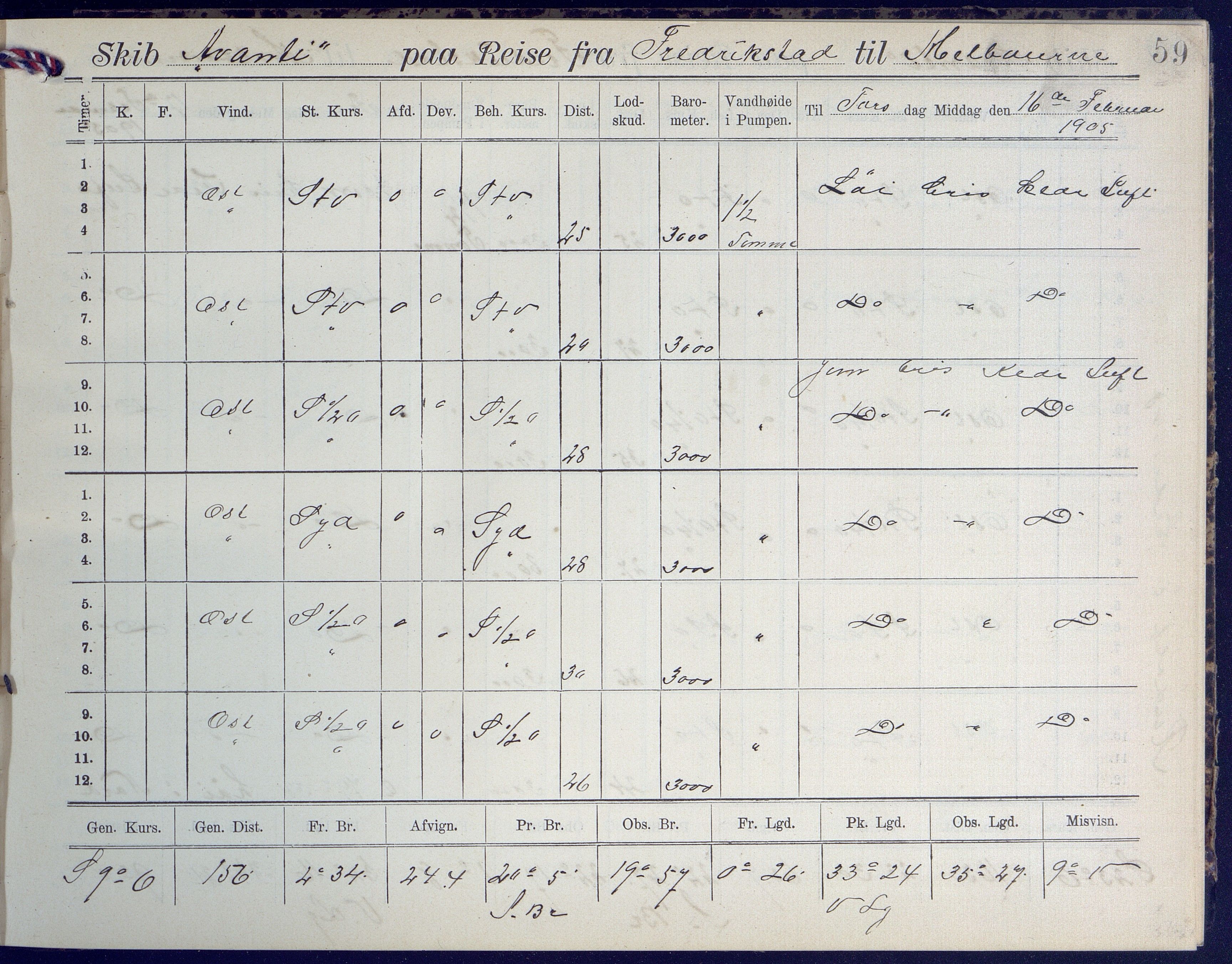 Fartøysarkivet, AAKS/PA-1934/F/L0042/0002: Flere fartøy (se mappenivå) / Avanti (ex. Antonin) (fregatt), 1904-1906, s. 59