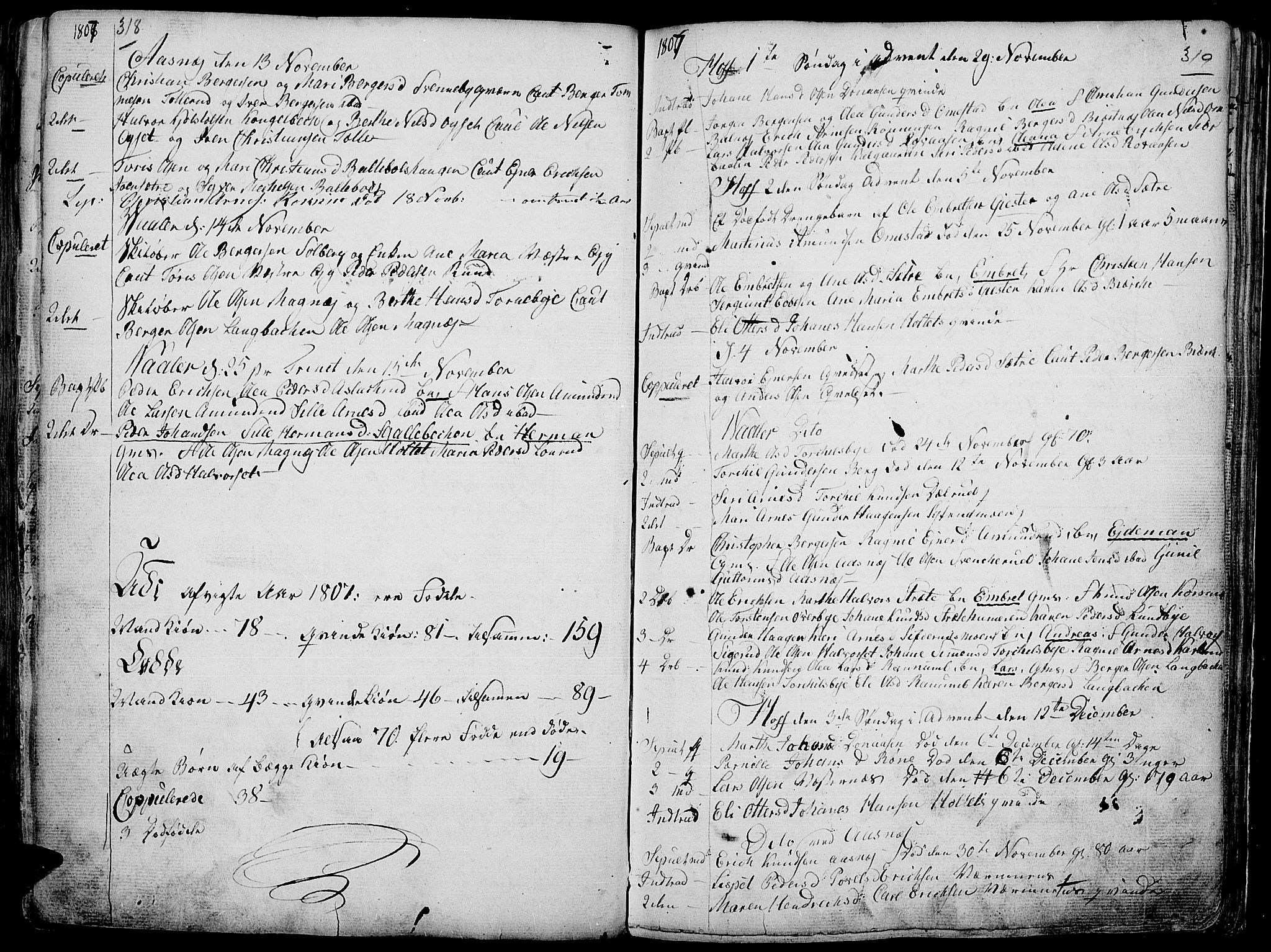 Hof prestekontor, AV/SAH-PREST-038/H/Ha/Haa/L0004: Ministerialbok nr. 4, 1790-1815, s. 318-319