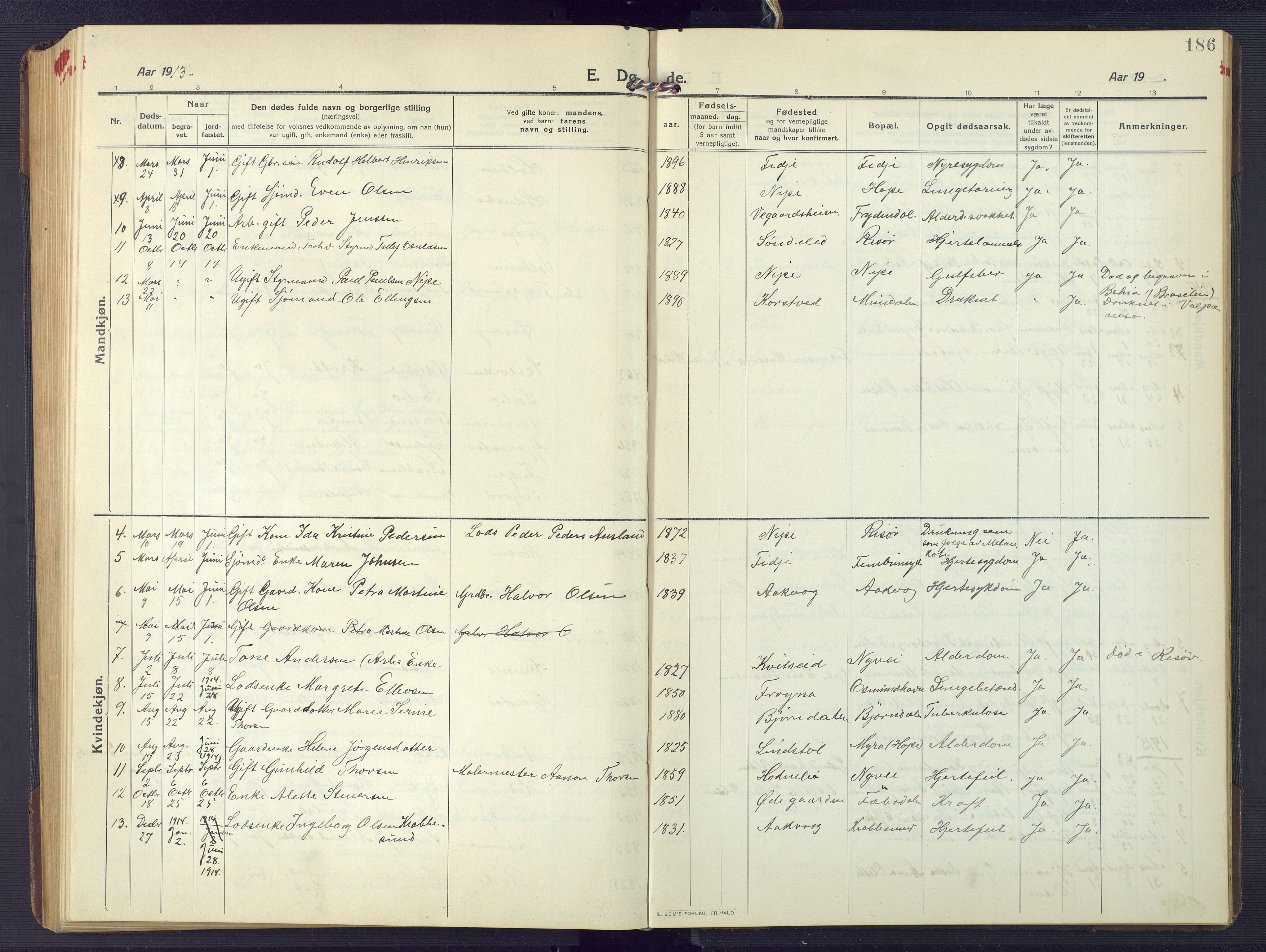 Søndeled sokneprestkontor, AV/SAK-1111-0038/F/Fb/L0006: Klokkerbok nr. B 7, 1912-1947, s. 186