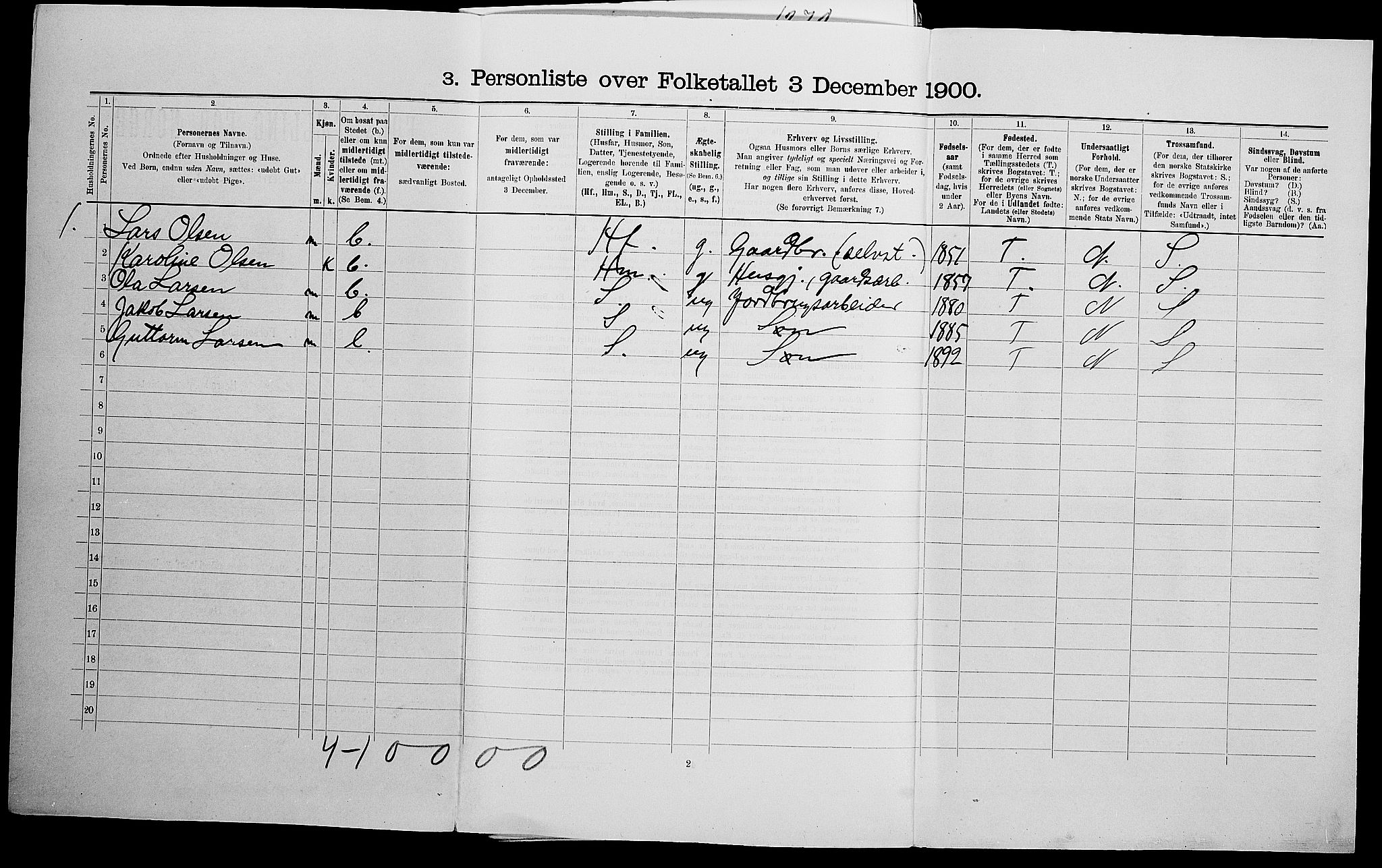 SAK, Folketelling 1900 for 1029 Sør-Audnedal herred, 1900, s. 949