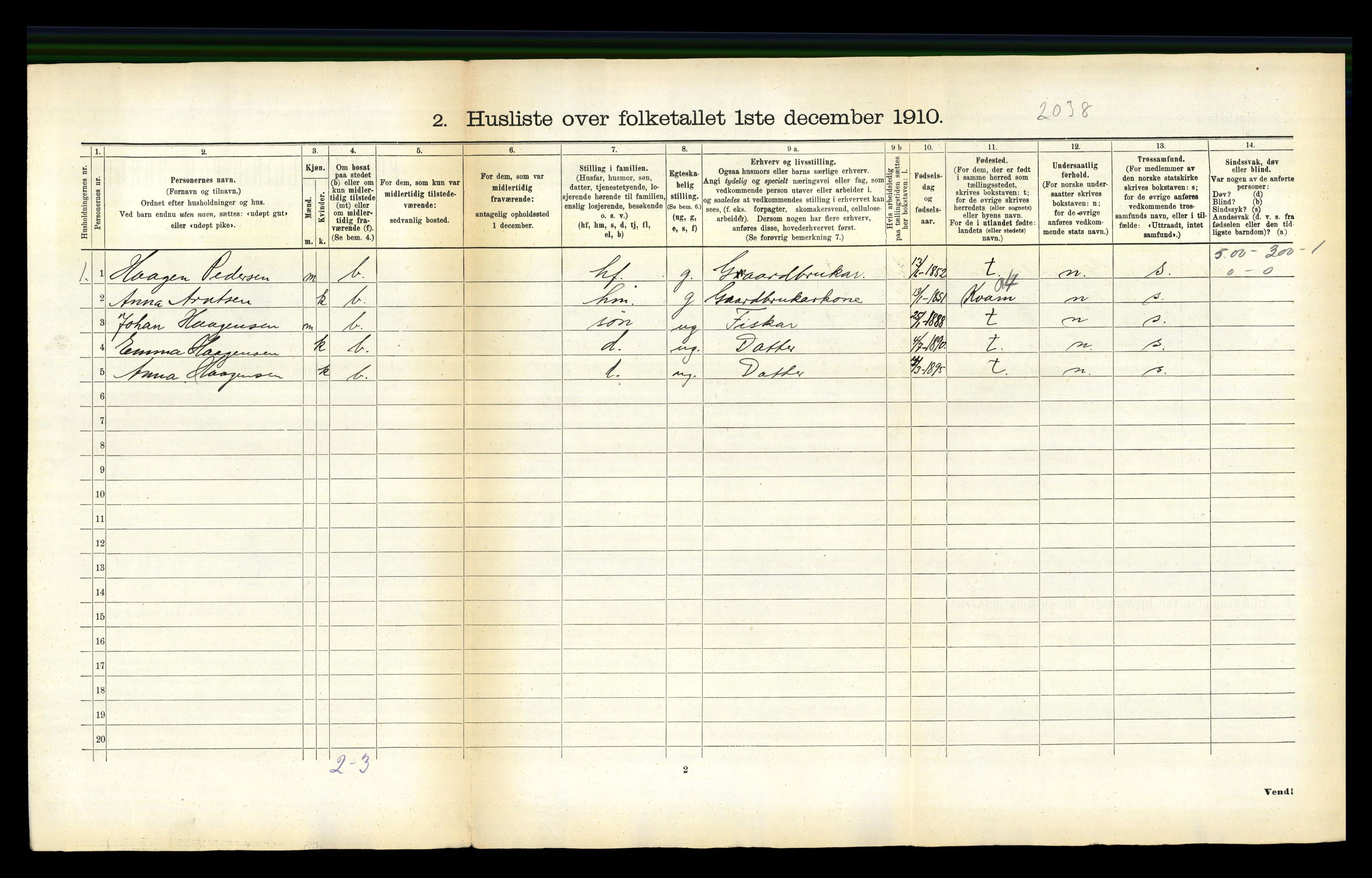 RA, Folketelling 1910 for 1860 Buksnes herred, 1910, s. 147