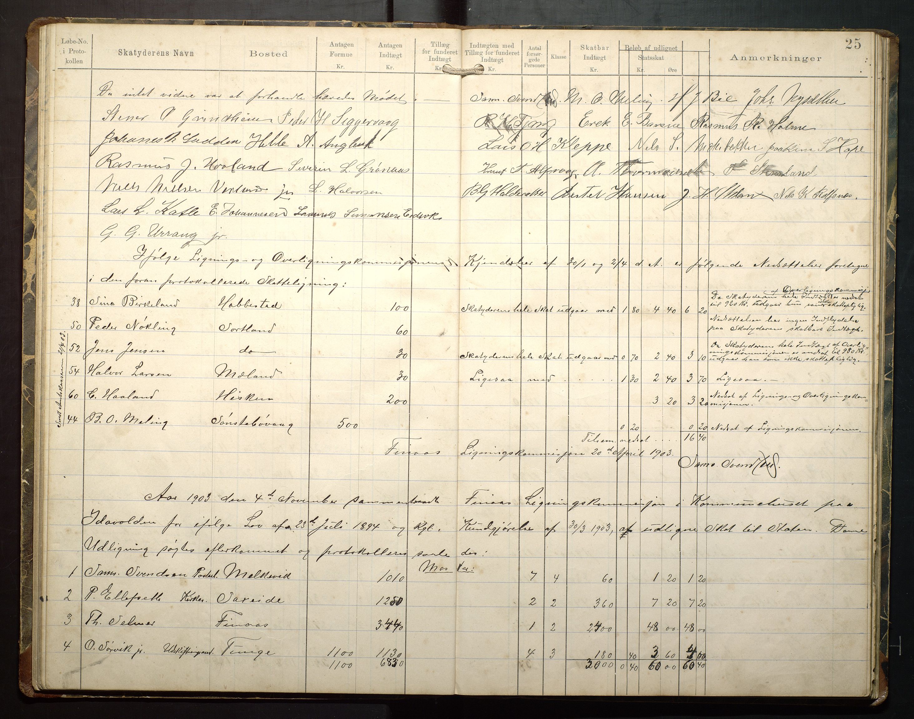 Finnaas kommune. Likningsnemnda, IKAH/1218a-142/F/Fb/L0001: Likningsprotokollar for statsskatt, 1894-1915, s. 27