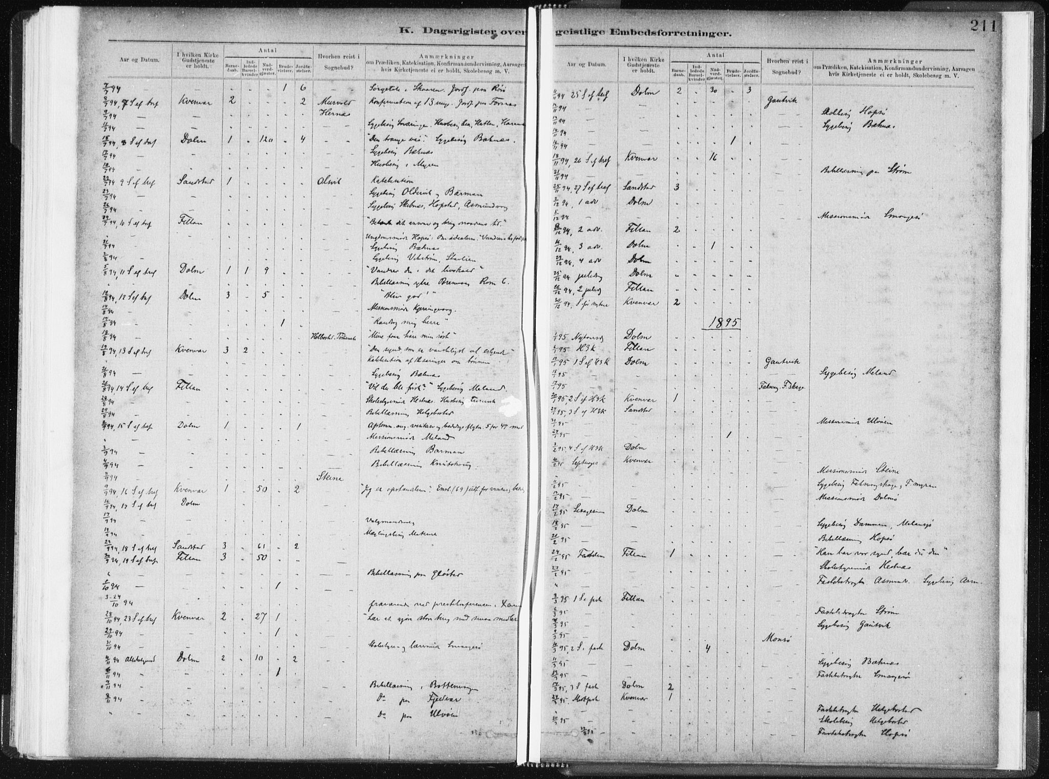 Ministerialprotokoller, klokkerbøker og fødselsregistre - Sør-Trøndelag, SAT/A-1456/634/L0533: Ministerialbok nr. 634A09, 1882-1901, s. 211