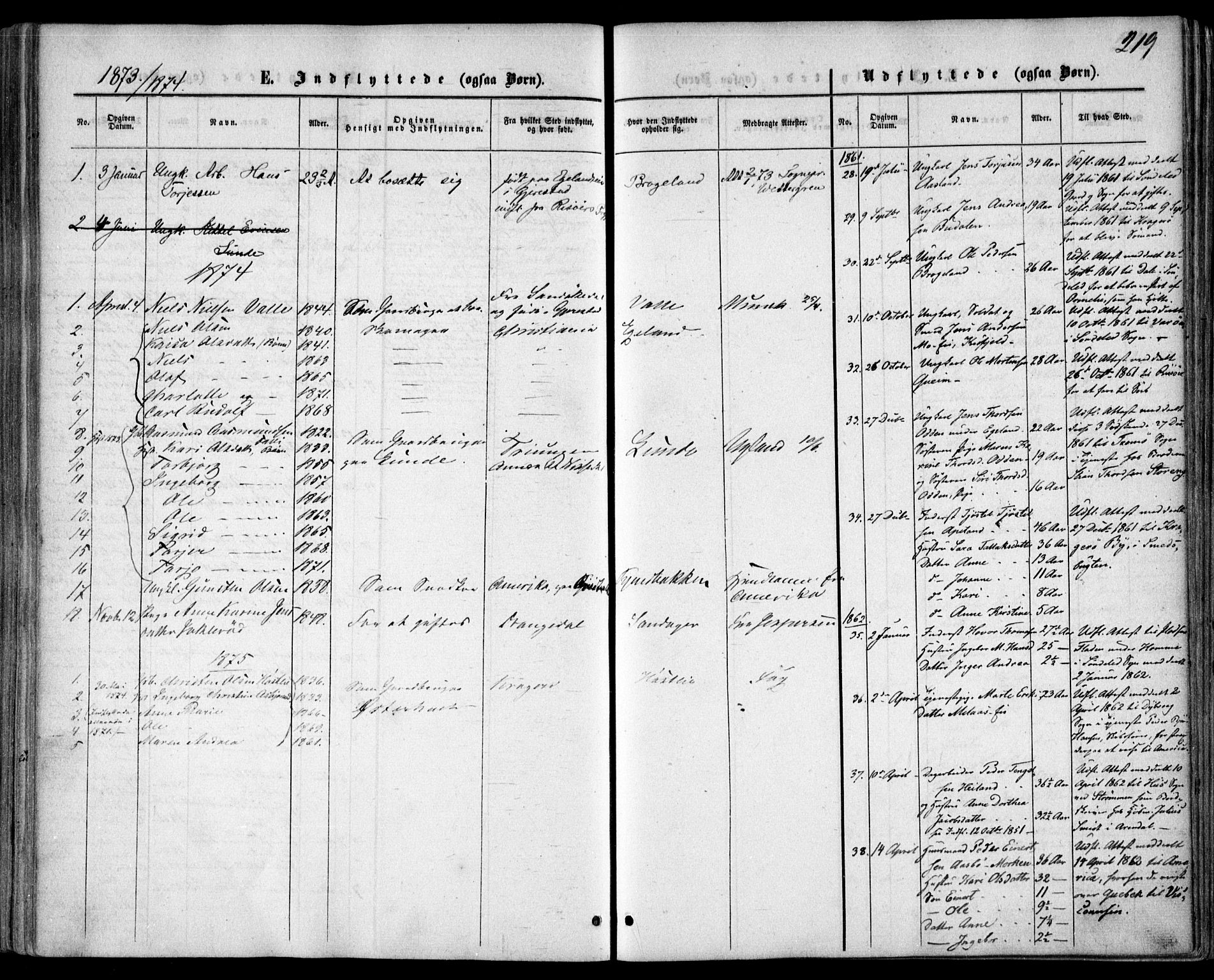 Gjerstad sokneprestkontor, SAK/1111-0014/F/Fa/Faa/L0007: Ministerialbok nr. A 7, 1858-1875, s. 219