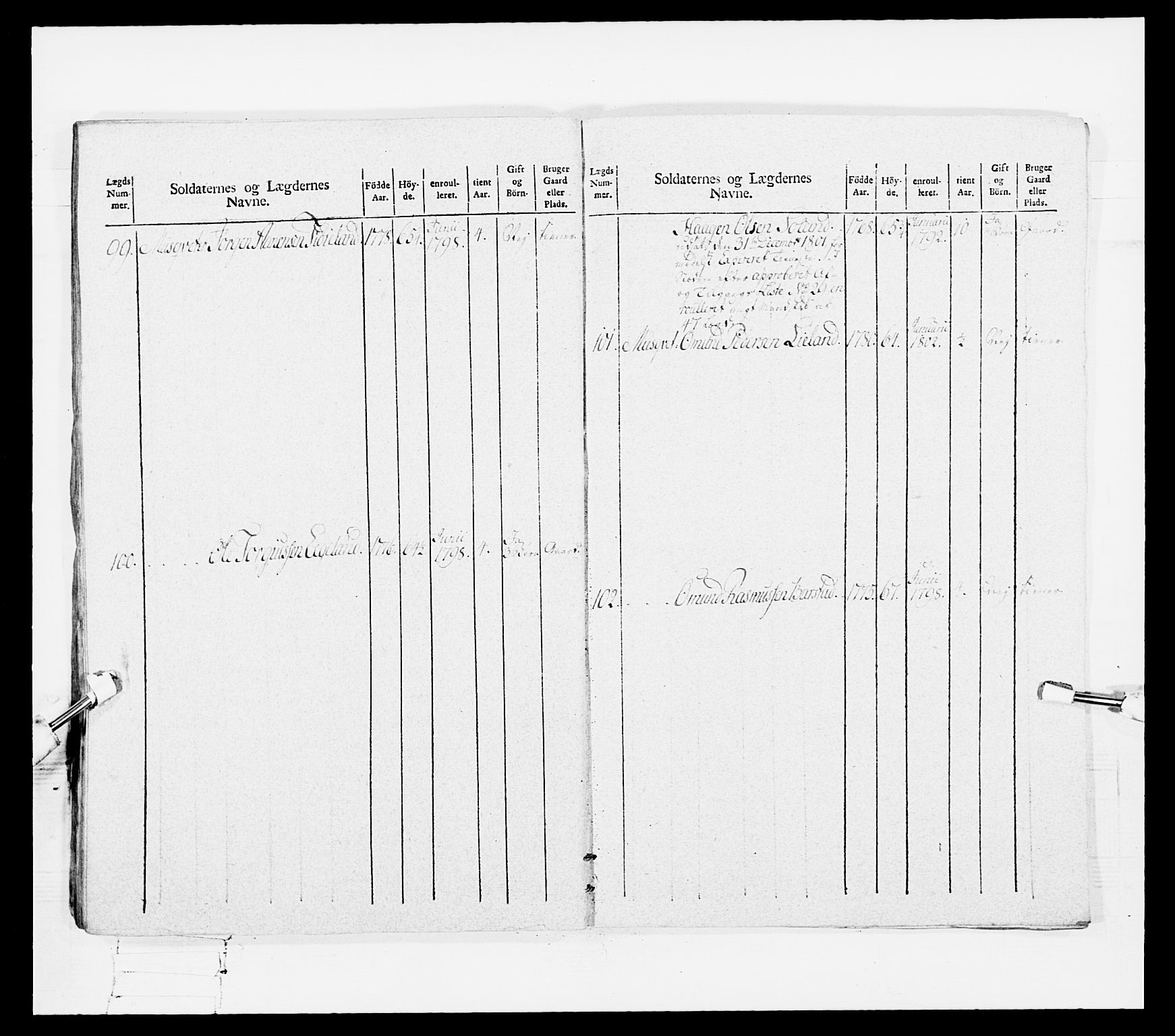 Generalitets- og kommissariatskollegiet, Det kongelige norske kommissariatskollegium, RA/EA-5420/E/Eh/L0108: Vesterlenske nasjonale infanteriregiment, 1791-1802, s. 309