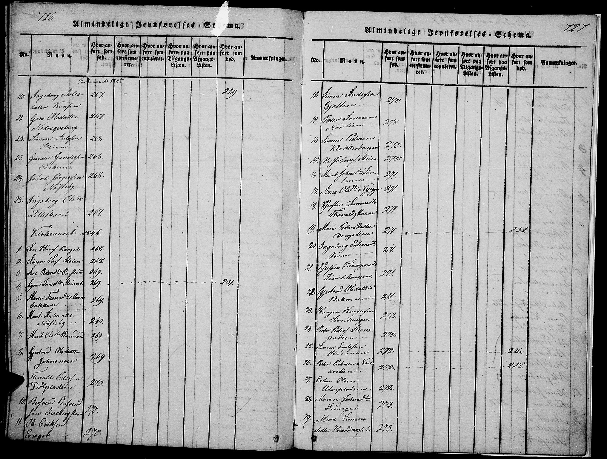 Tynset prestekontor, AV/SAH-PREST-058/H/Ha/Hab/L0002: Klokkerbok nr. 2, 1814-1862, s. 726-727