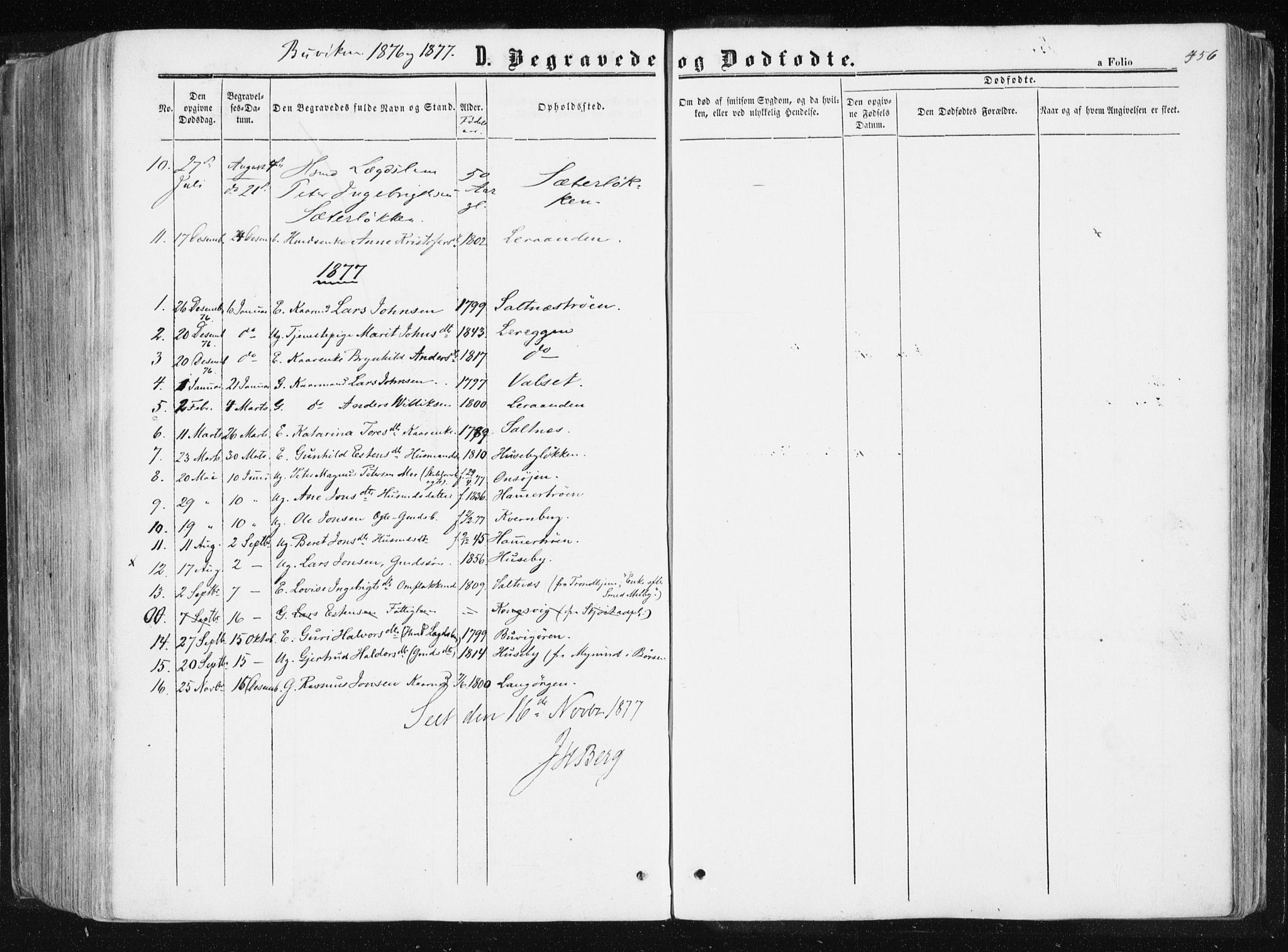 Ministerialprotokoller, klokkerbøker og fødselsregistre - Sør-Trøndelag, SAT/A-1456/612/L0377: Ministerialbok nr. 612A09, 1859-1877, s. 456