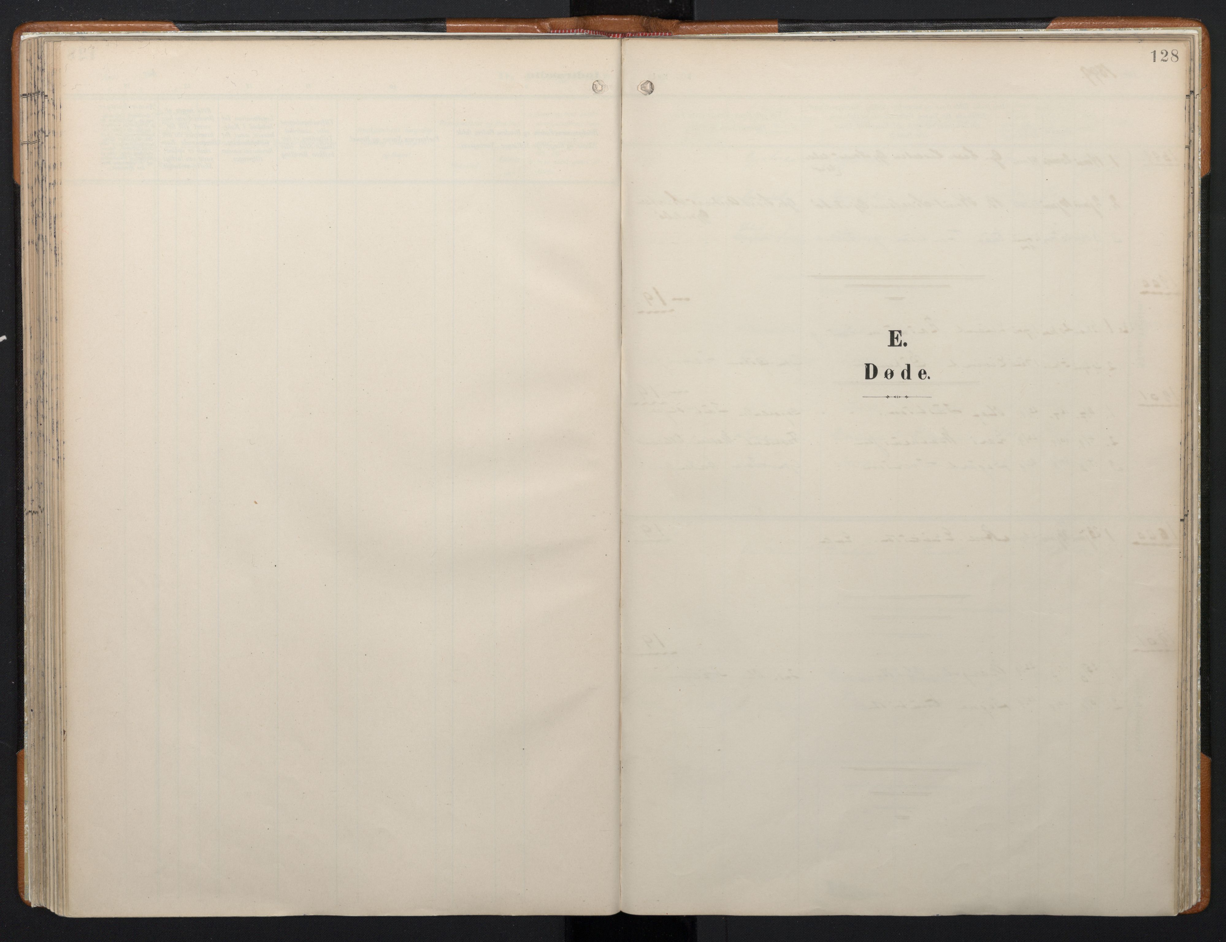 Ministerialprotokoller, klokkerbøker og fødselsregistre - Møre og Romsdal, SAT/A-1454/556/L0676: Ministerialbok nr. 556A01, 1899-1966, s. 128