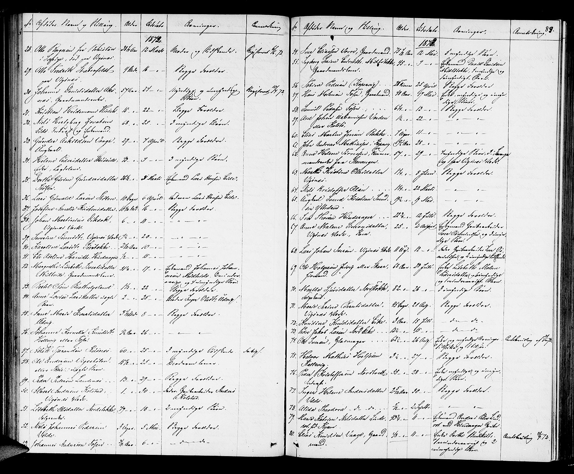 Karmsund sorenskriveri, AV/SAST-A-100311/01/IV/IVAB/L0002: DØDSFALLSPROT. SKUD/AV/TORV/SKJOLD/TYSVÆR, 1862-1901, s. 88b-89a