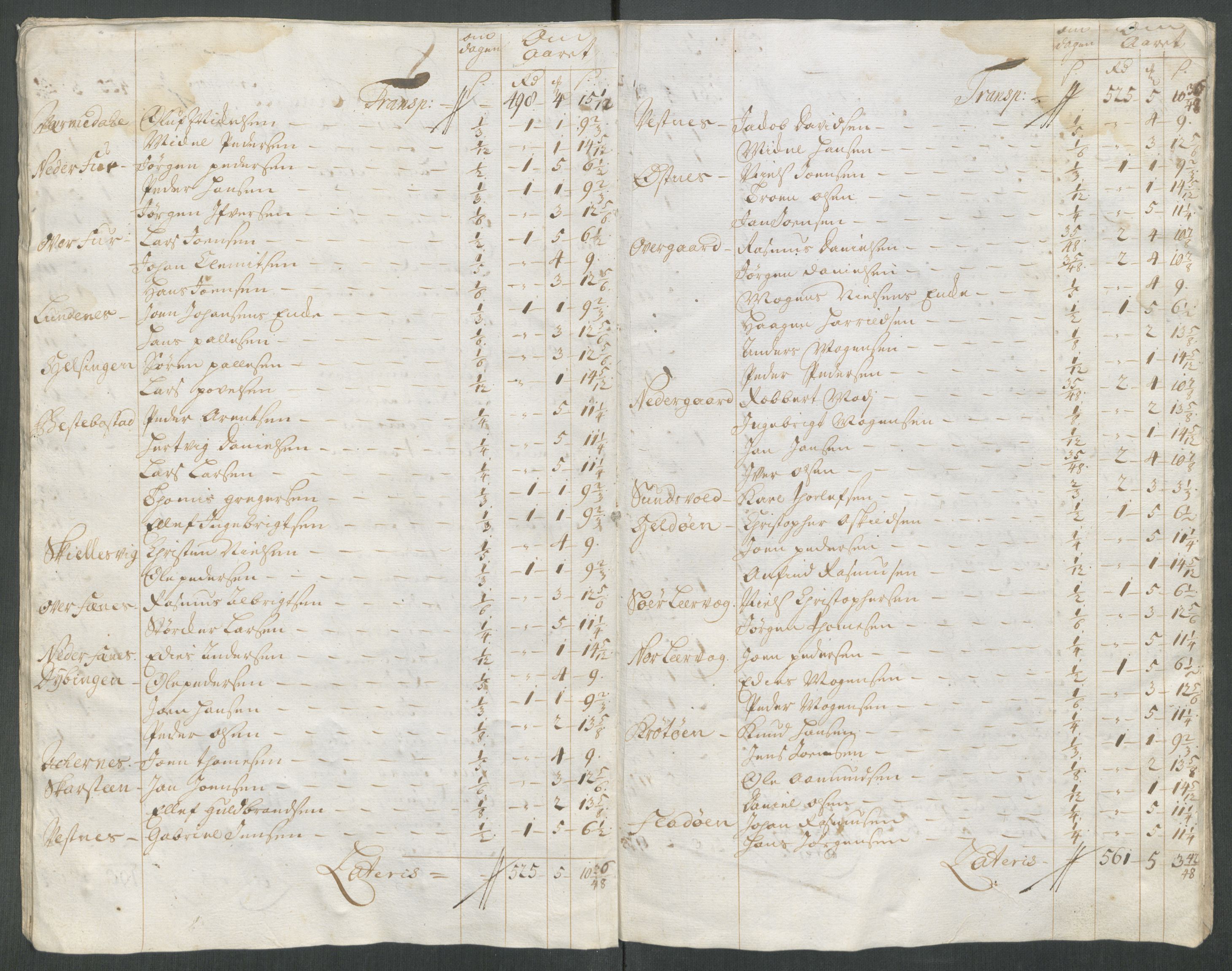 Rentekammeret inntil 1814, Reviderte regnskaper, Fogderegnskap, AV/RA-EA-4092/R68/L4762: Fogderegnskap Senja og Troms, 1716, s. 151