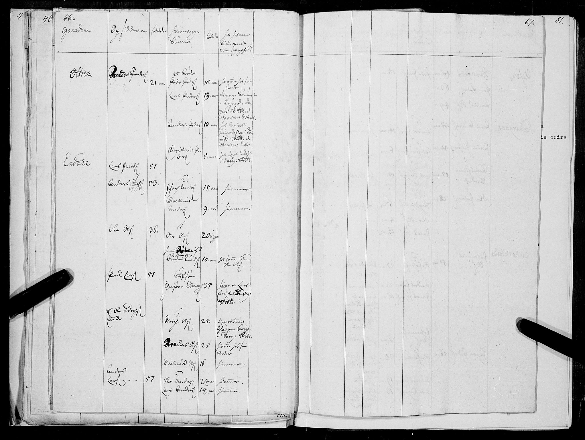 Stiftamtmannen i Bergen, AV/SAB-A-100006/F/Fc/L0002: Lnr. 1885: Militære manntall og ruller for Nordfjord og Sunnfjord, 1724-1734, s. 66-67