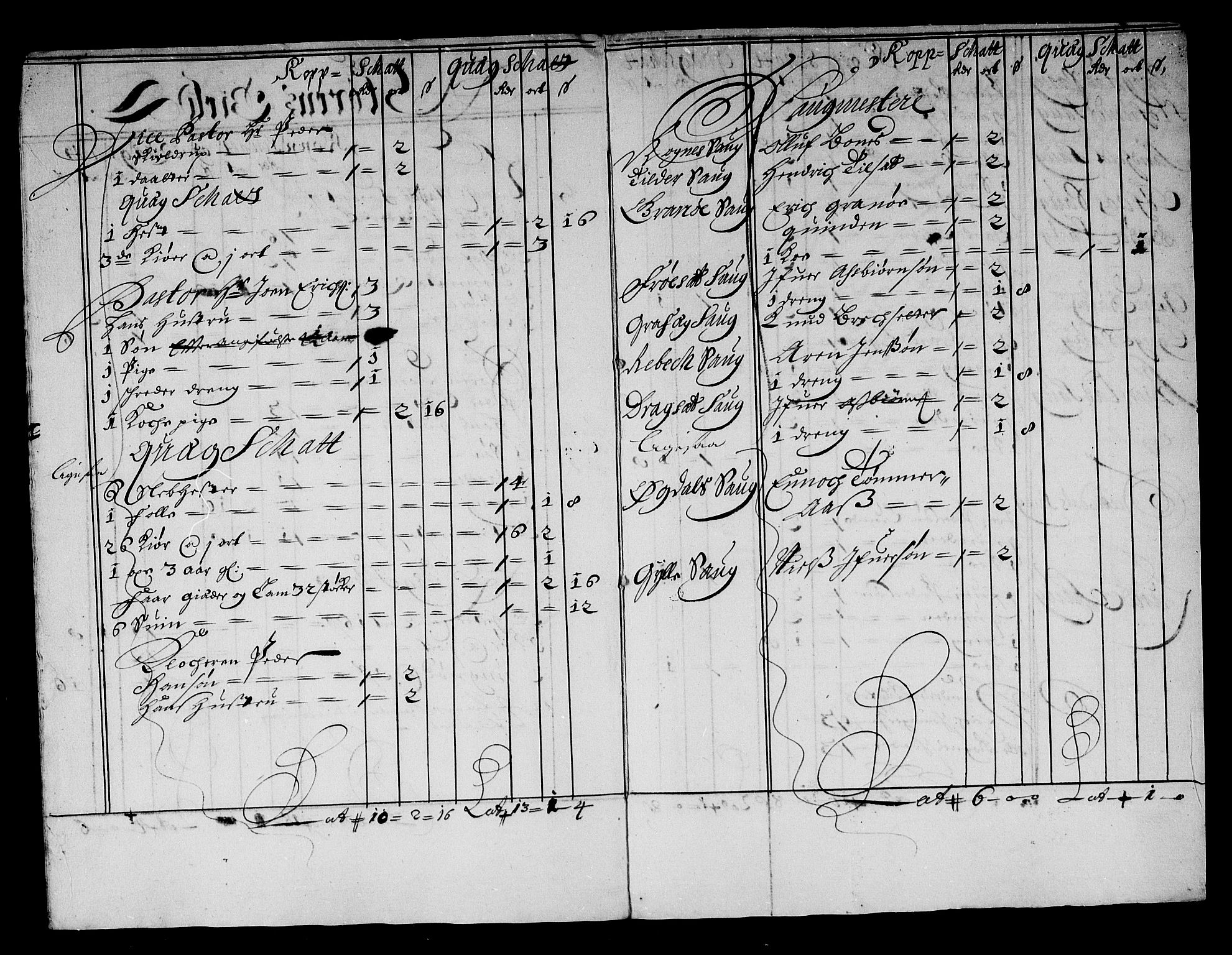 Rentekammeret inntil 1814, Reviderte regnskaper, Stiftamtstueregnskaper, Trondheim stiftamt og Nordland amt, AV/RA-EA-6044/R/Rg/L0083: Trondheim stiftamt og Nordland amt, 1686