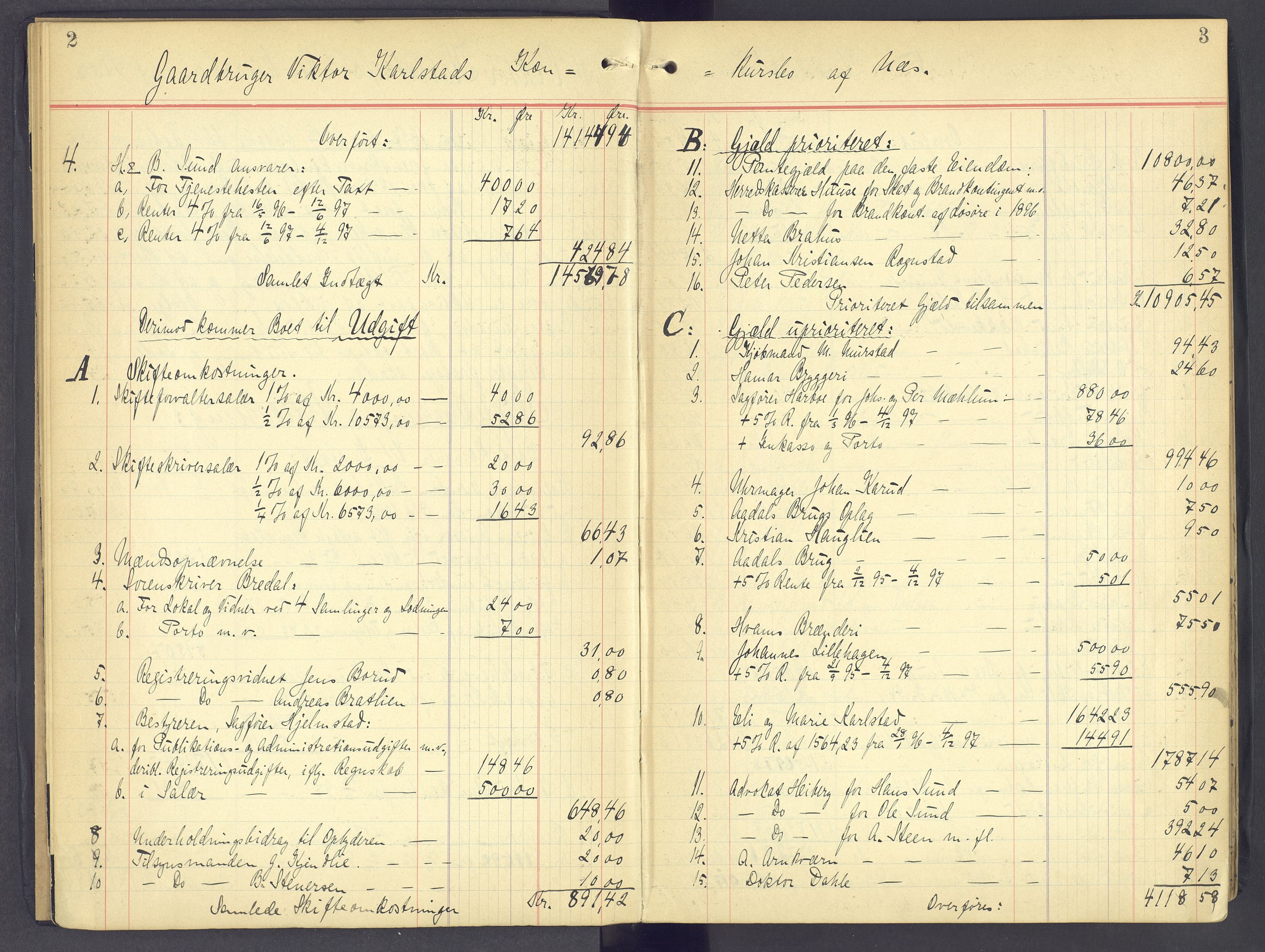 Nord-Hedmark sorenskriveri, SAH/TING-012/J/Jd/L0002: Skifteutlodningsprotokoll, 1897-1906, s. 2-3