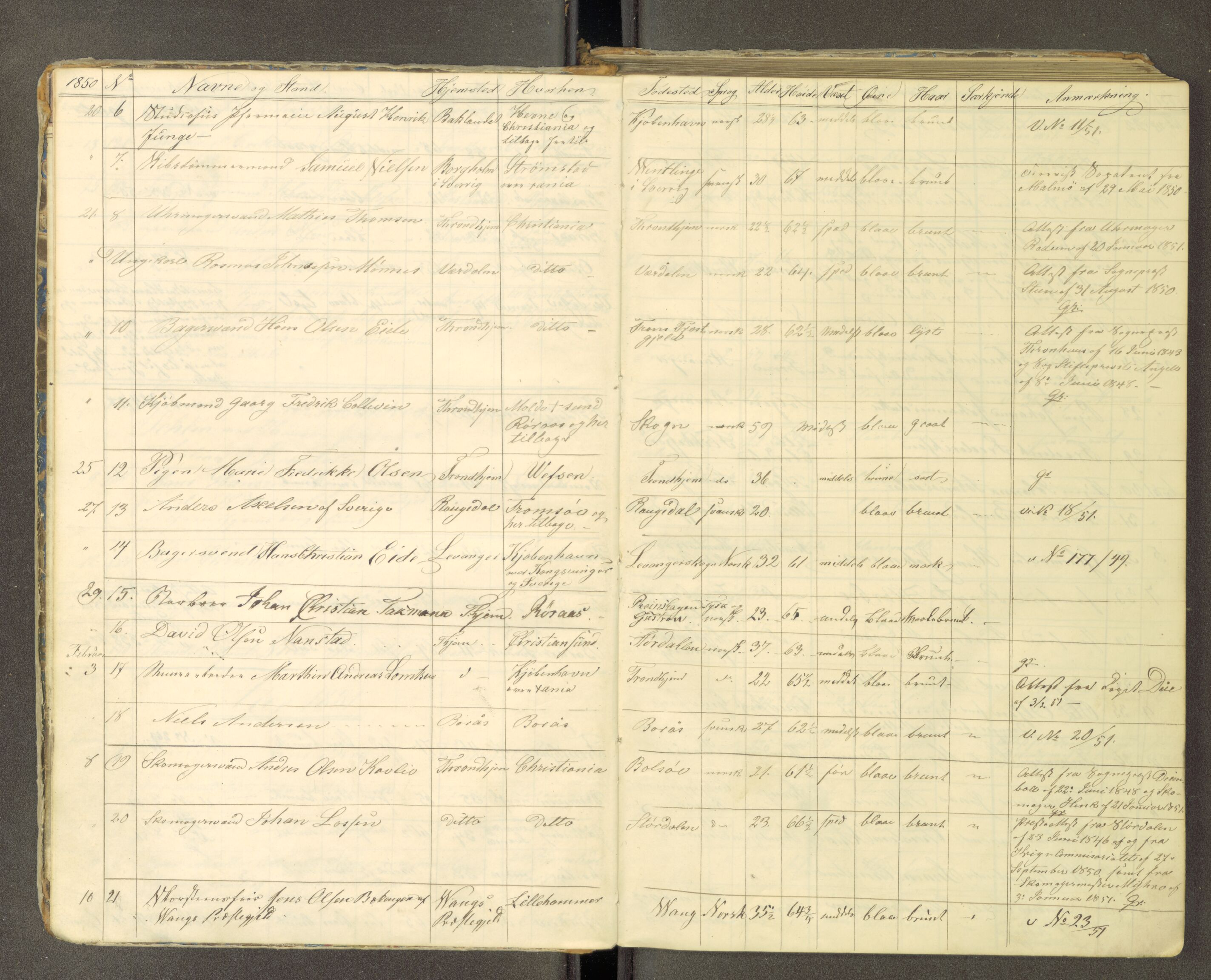 Trondheim politikammer, AV/SAT-A-1887/1/30/L0010: Passprotokoll. Utstedte pass 1850-1855. Innleverte pass 1850-1860, 1850-1860