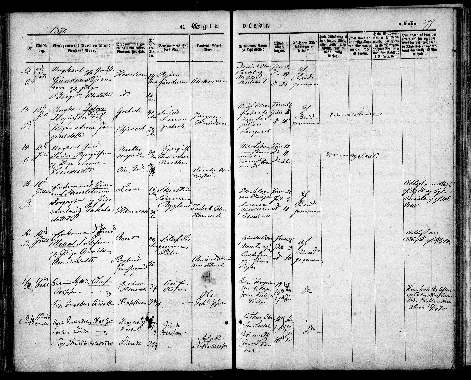 Bygland sokneprestkontor, AV/SAK-1111-0006/F/Fa/Fab/L0005: Ministerialbok nr. A 5, 1859-1873, s. 277