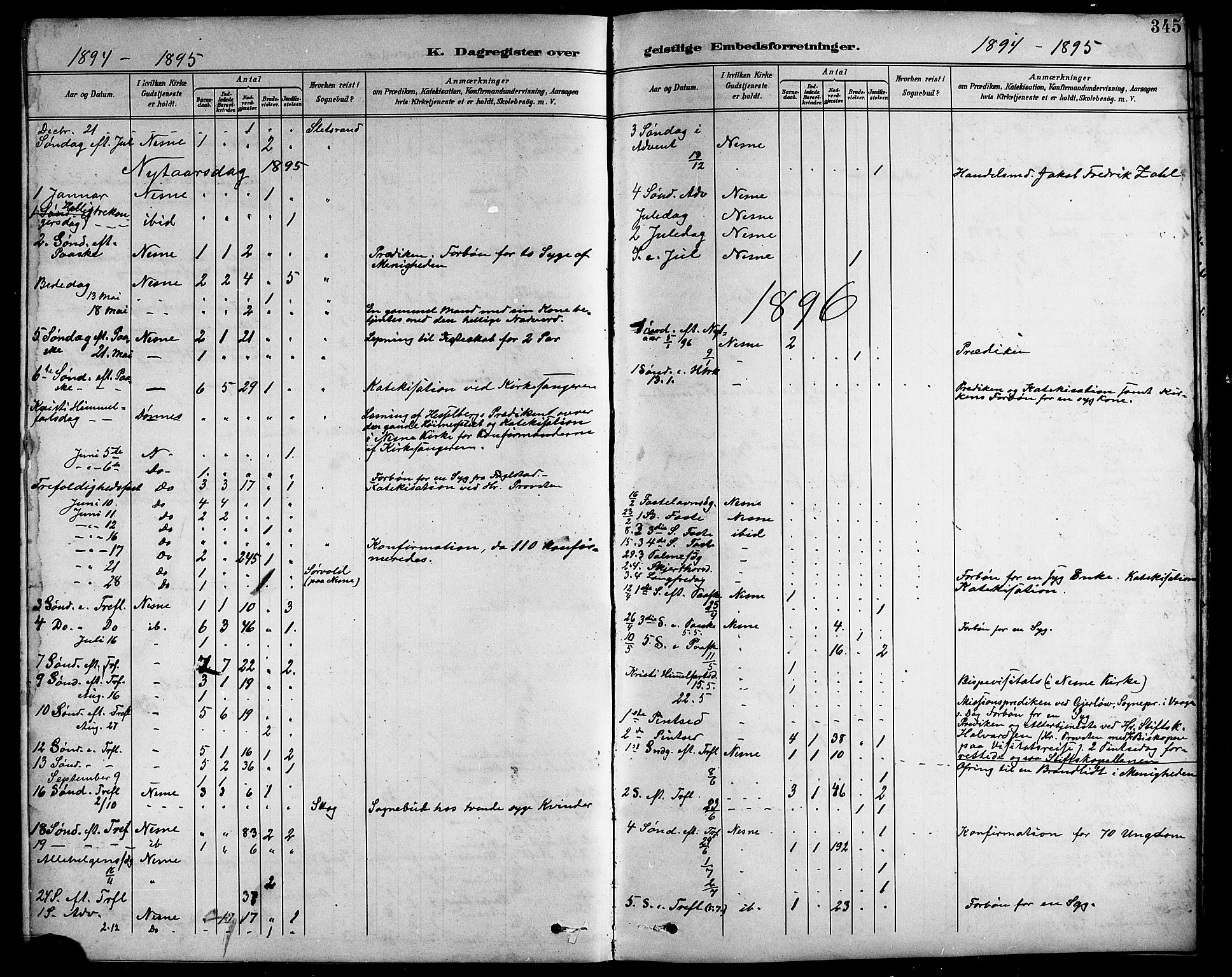 Ministerialprotokoller, klokkerbøker og fødselsregistre - Nordland, AV/SAT-A-1459/838/L0559: Klokkerbok nr. 838C06, 1893-1910, s. 345