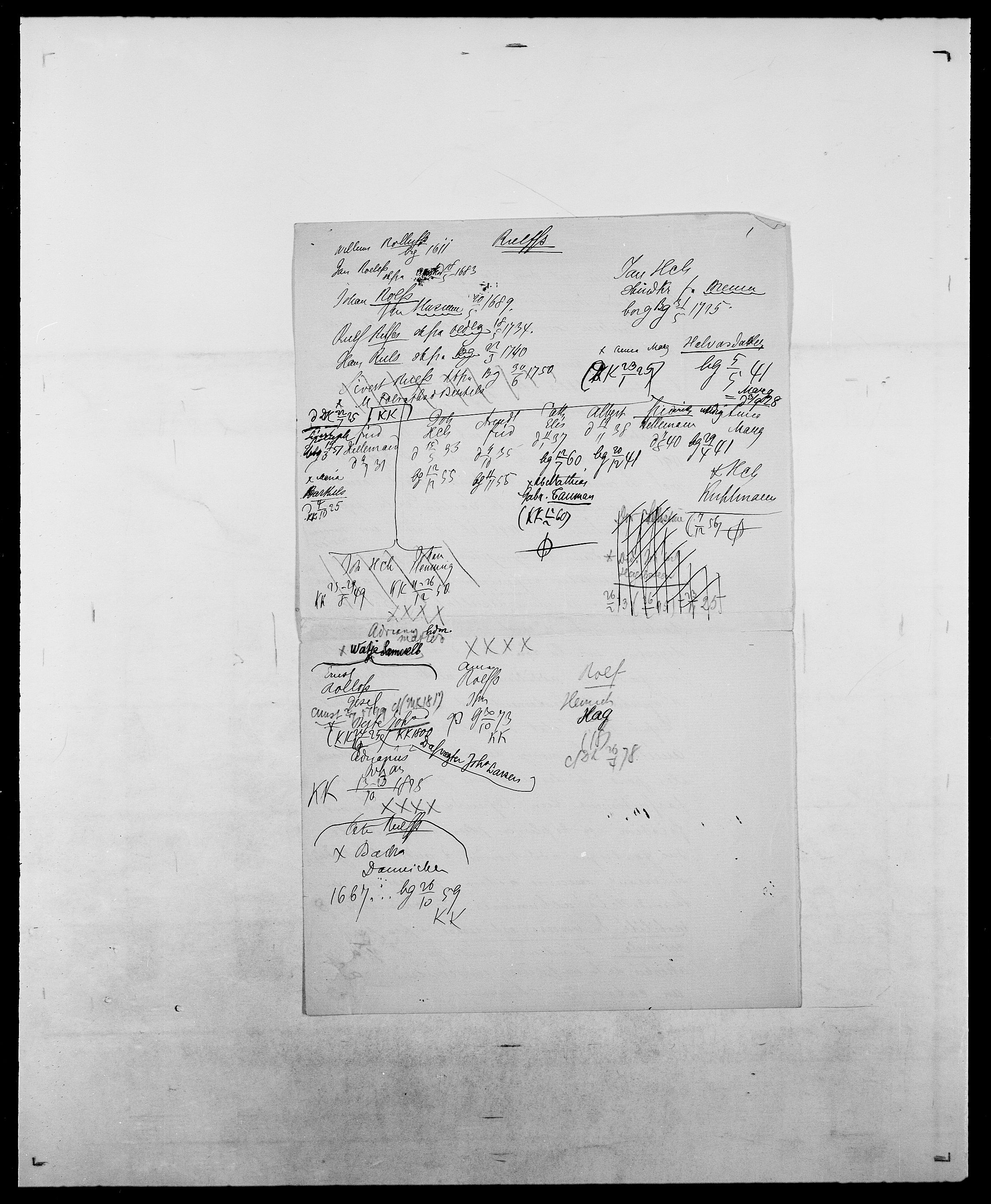 Delgobe, Charles Antoine - samling, AV/SAO-PAO-0038/D/Da/L0033: Roald - Røyem, s. 454