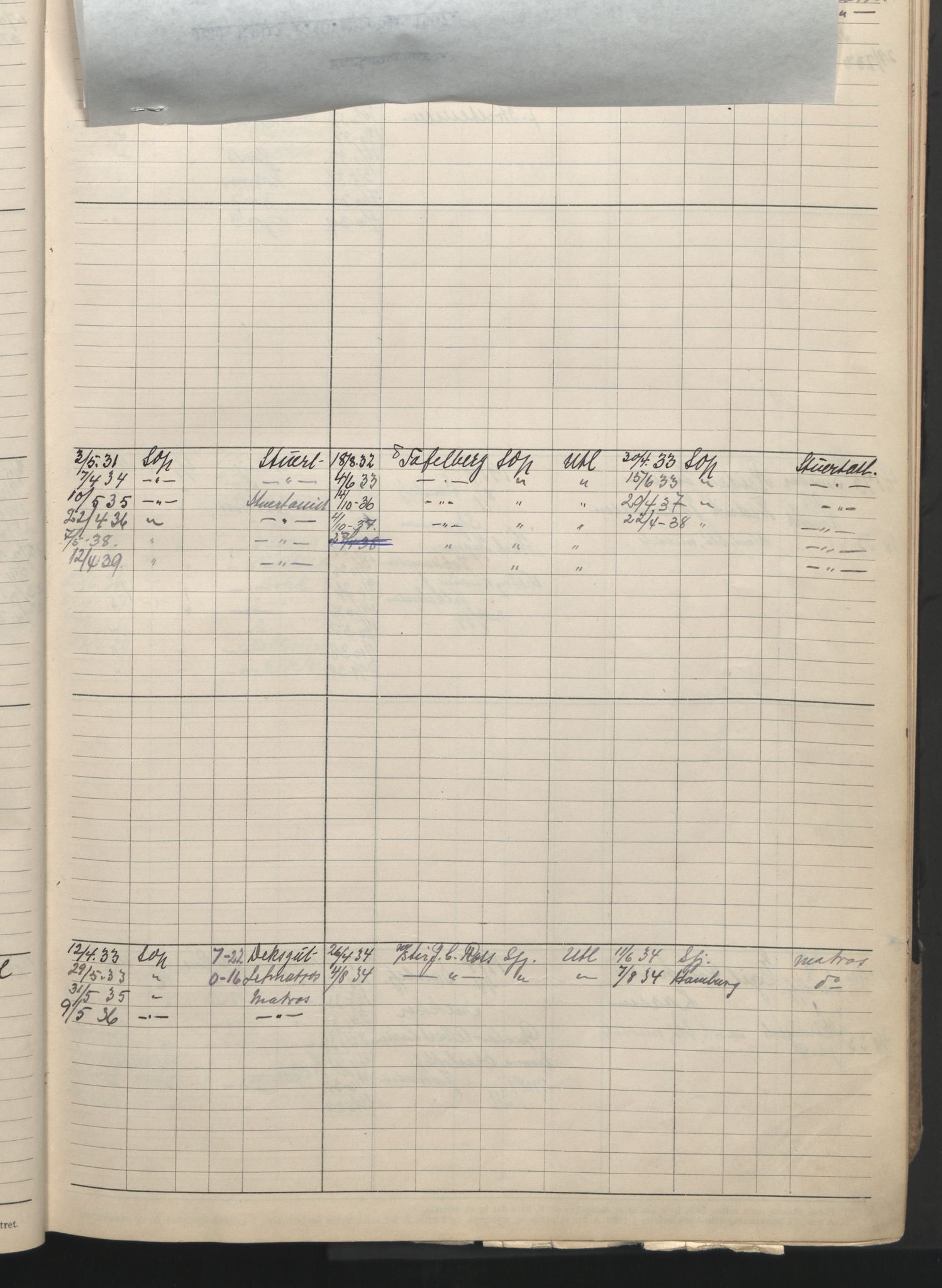 Sandefjord innrulleringskontor, AV/SAKO-A-788/F/Fb/L0013: Hovedrulle, 1933-1940, s. 13