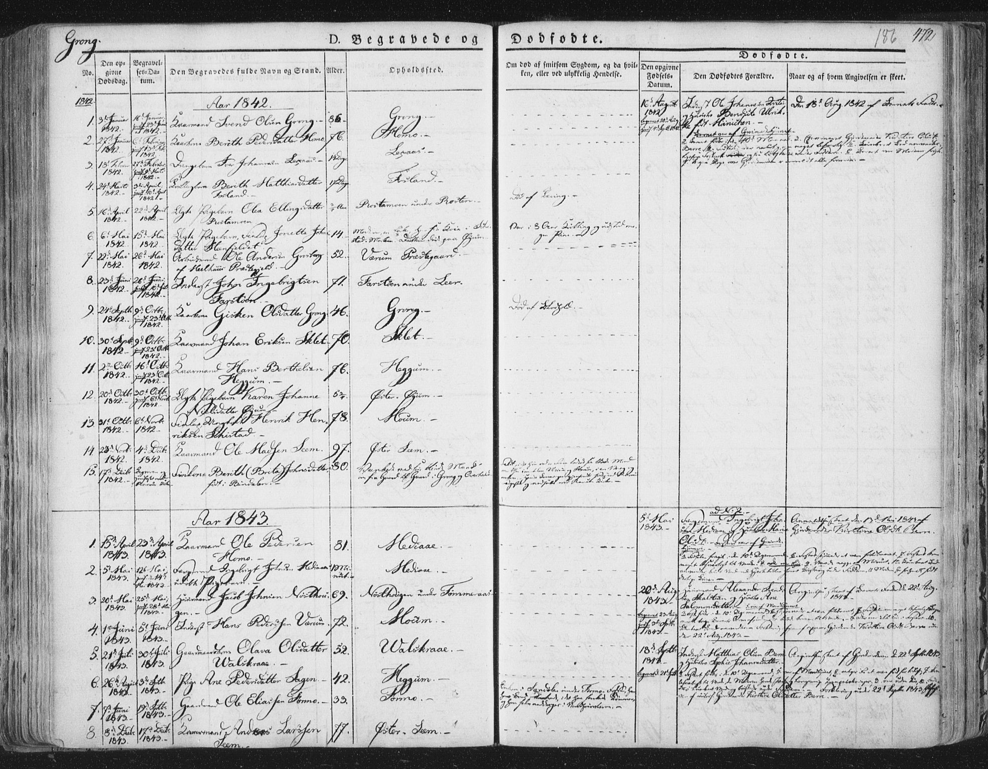 Ministerialprotokoller, klokkerbøker og fødselsregistre - Nord-Trøndelag, AV/SAT-A-1458/758/L0513: Ministerialbok nr. 758A02 /1, 1839-1868, s. 186