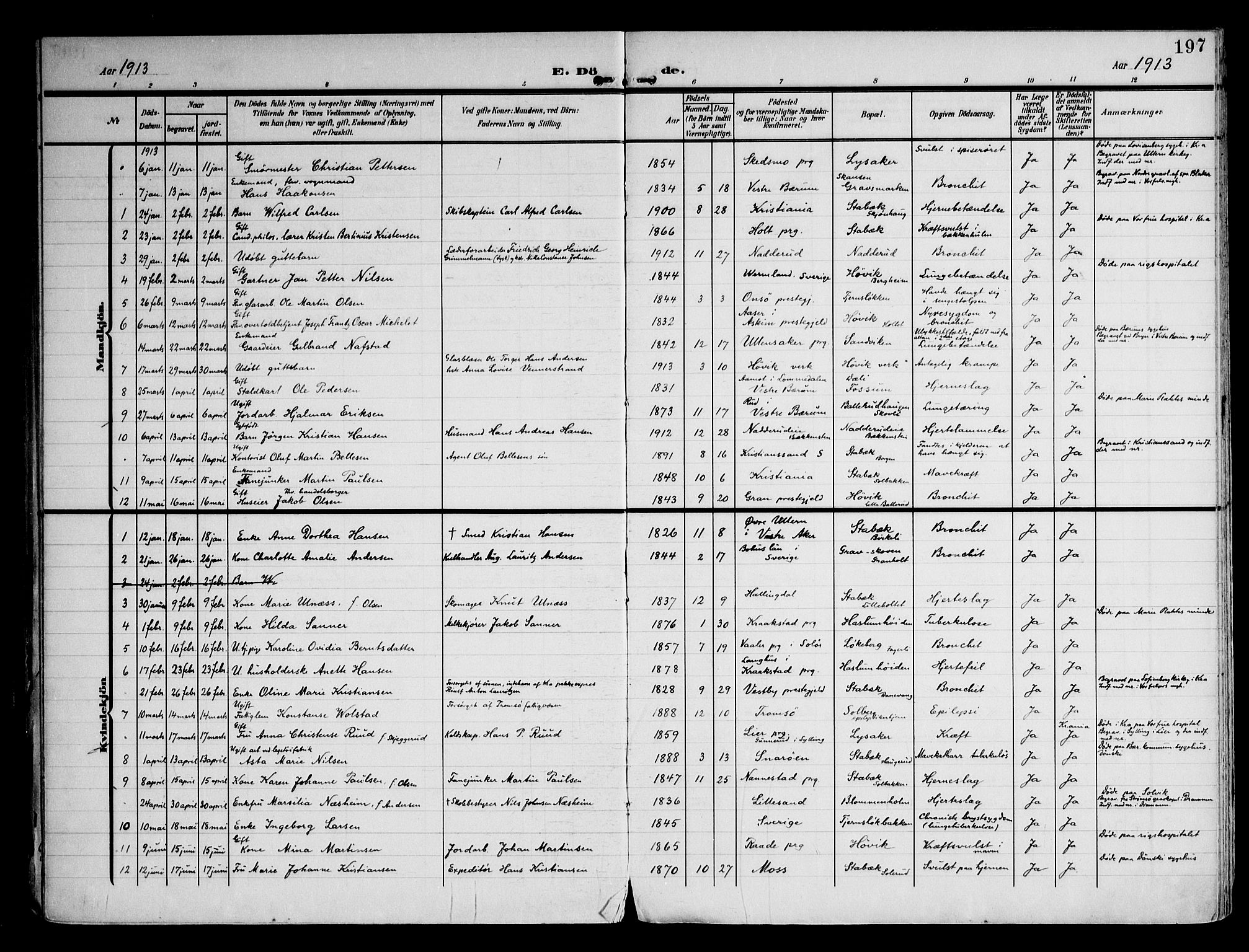 Østre Bærum prestekontor Kirkebøker, AV/SAO-A-10887/F/Fa/L0001: Ministerialbok nr. 1, 1905-1924, s. 197