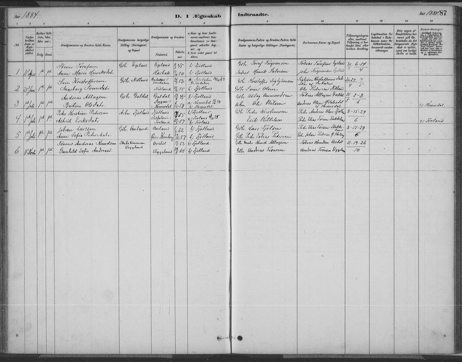 Fjotland sokneprestkontor, SAK/1111-0010/F/Fa/L0002: Ministerialbok nr. A 2, 1880-1898, s. 87