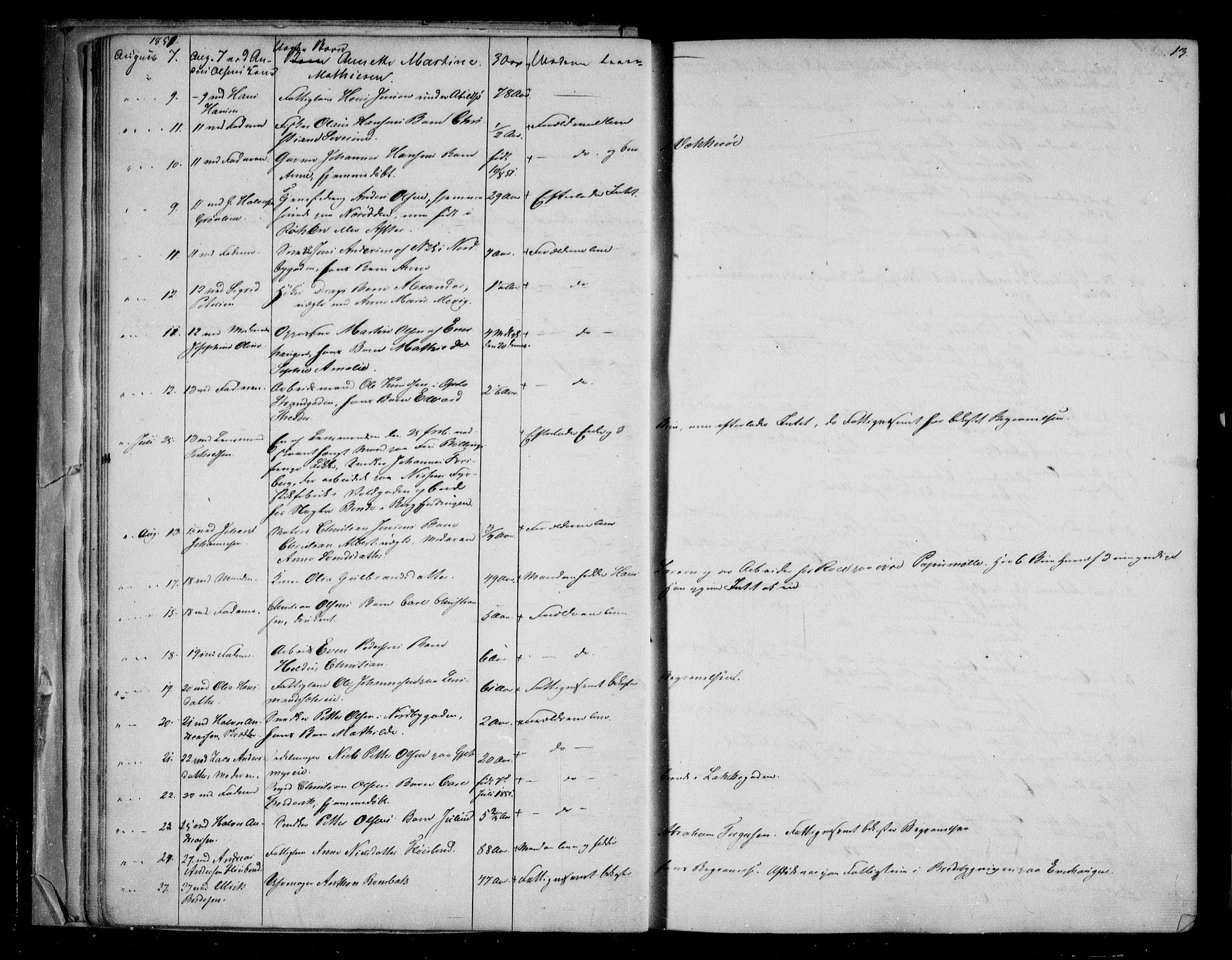 Aker sorenskriveri, AV/SAO-A-10895/H/Ha/Haa/L0003: Dødsanmeldelsesprotokoll, 1850-1864, s. 13