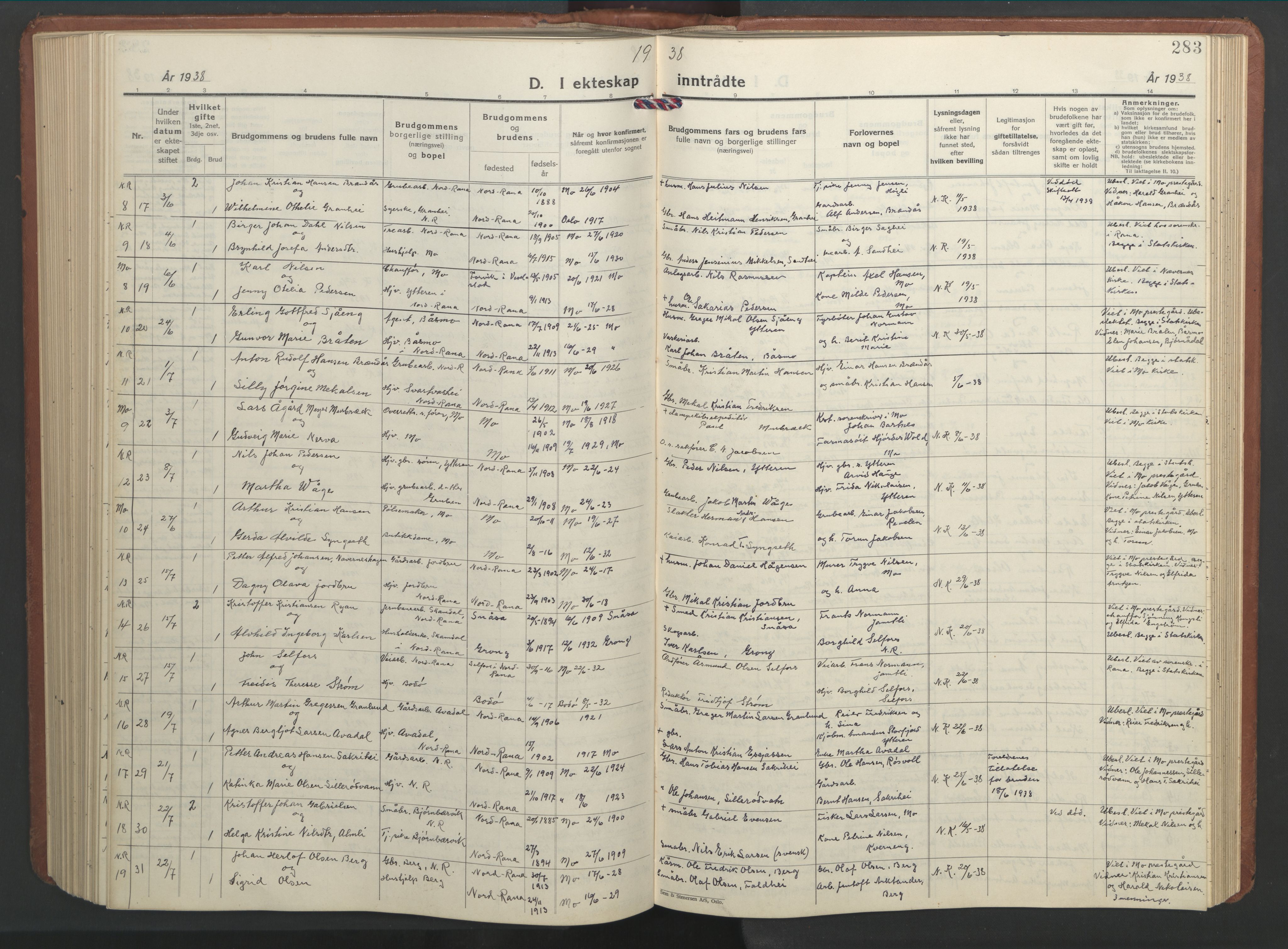 Ministerialprotokoller, klokkerbøker og fødselsregistre - Nordland, AV/SAT-A-1459/827/L0425: Klokkerbok nr. 827C14, 1931-1946, s. 283