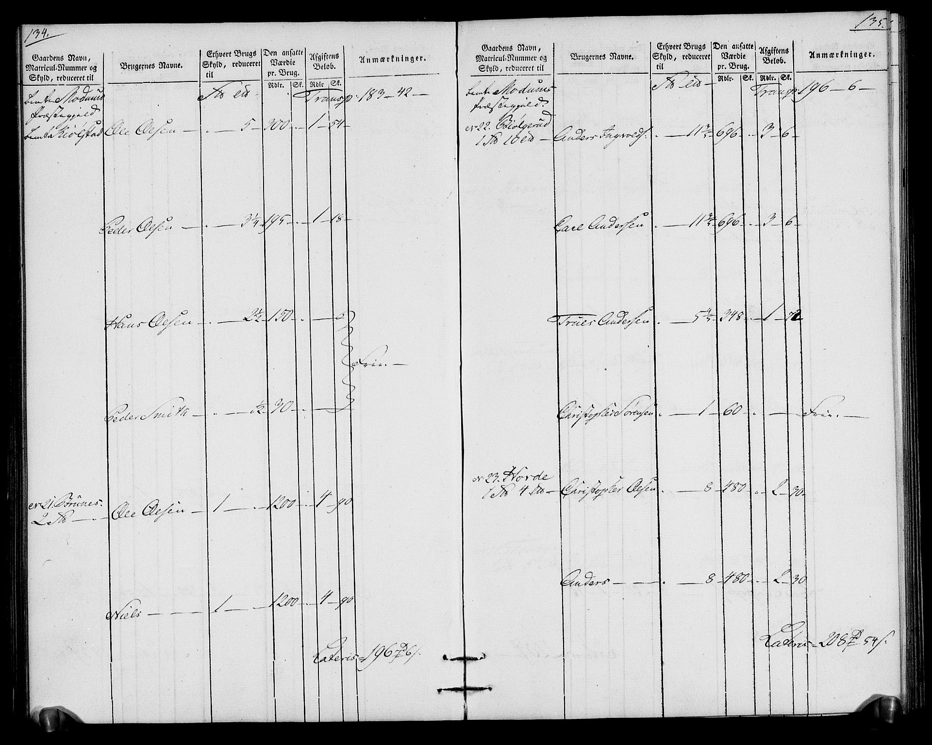 Rentekammeret inntil 1814, Realistisk ordnet avdeling, AV/RA-EA-4070/N/Ne/Nea/L0065: Buskerud fogderi. Oppebørselsregister for Eiker, Modum og Sigdal prestegjeld, 1803-1804, s. 71