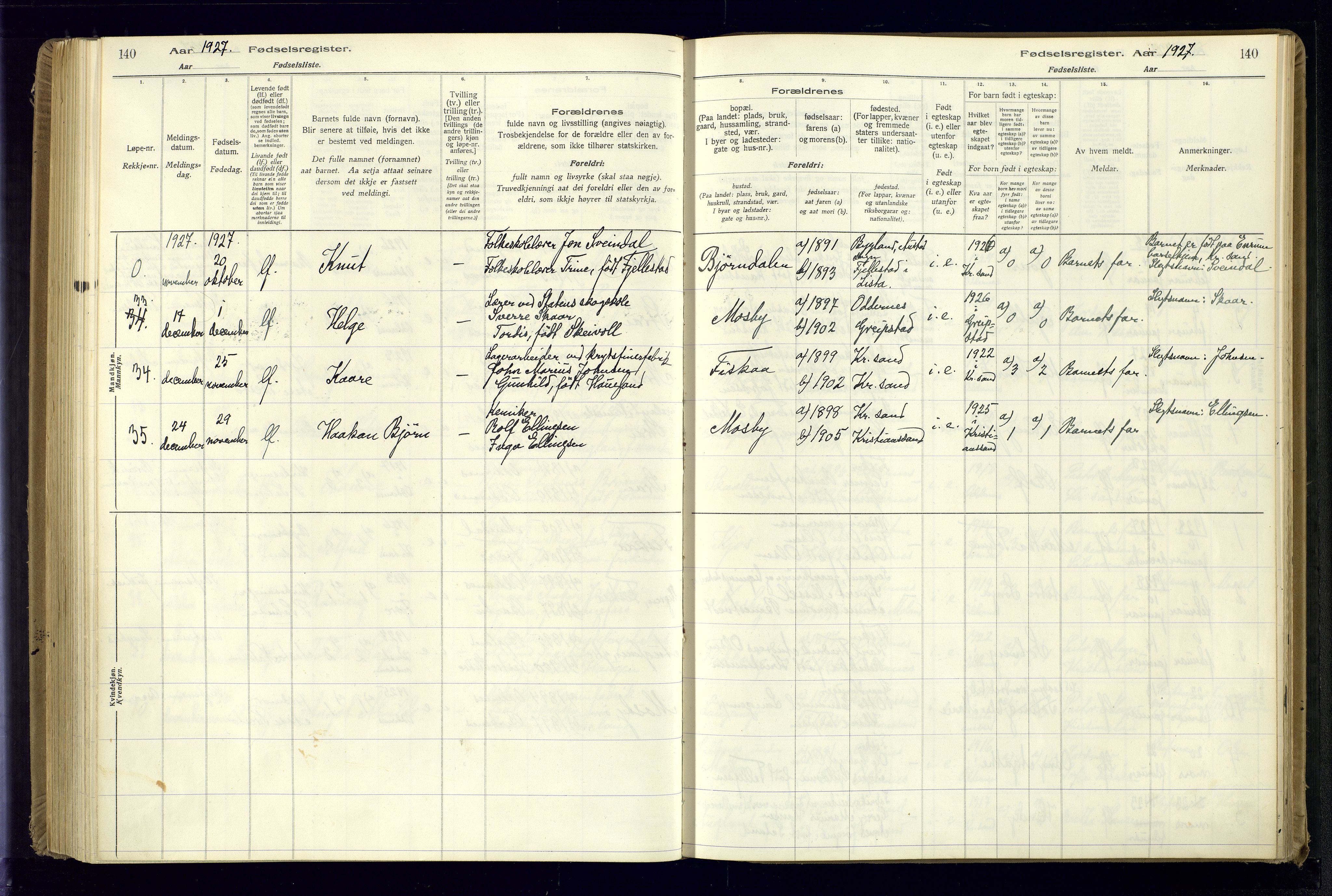Oddernes sokneprestkontor, AV/SAK-1111-0033/J/Ja/L0001: Fødselsregister nr. 1, 1916-1935, s. 140