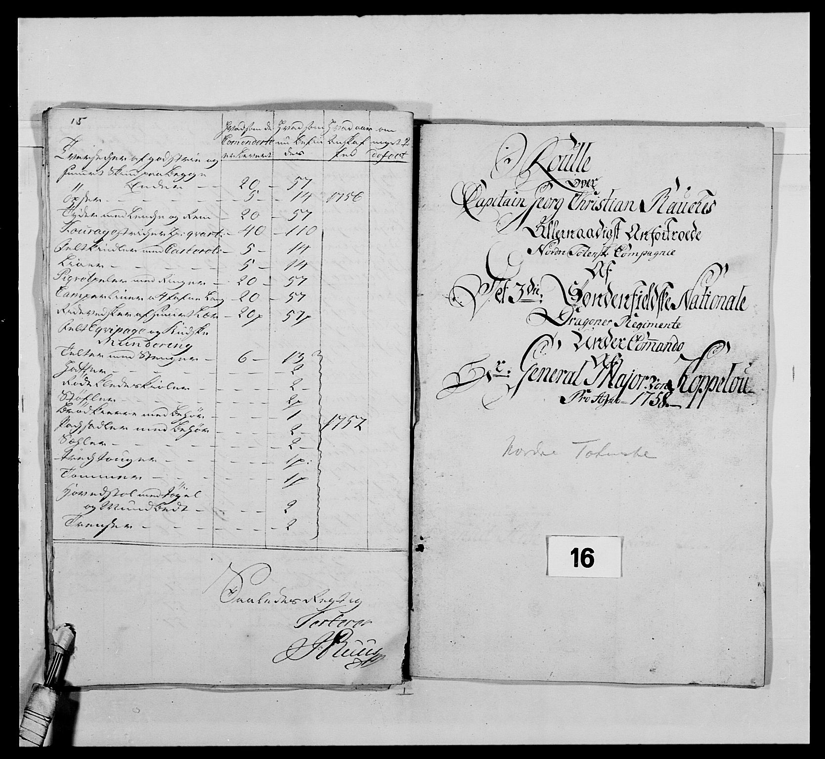 Kommanderende general (KG I) med Det norske krigsdirektorium, AV/RA-EA-5419/E/Ea/L0479: 3. Sønnafjelske dragonregiment, 1756-1760, s. 302