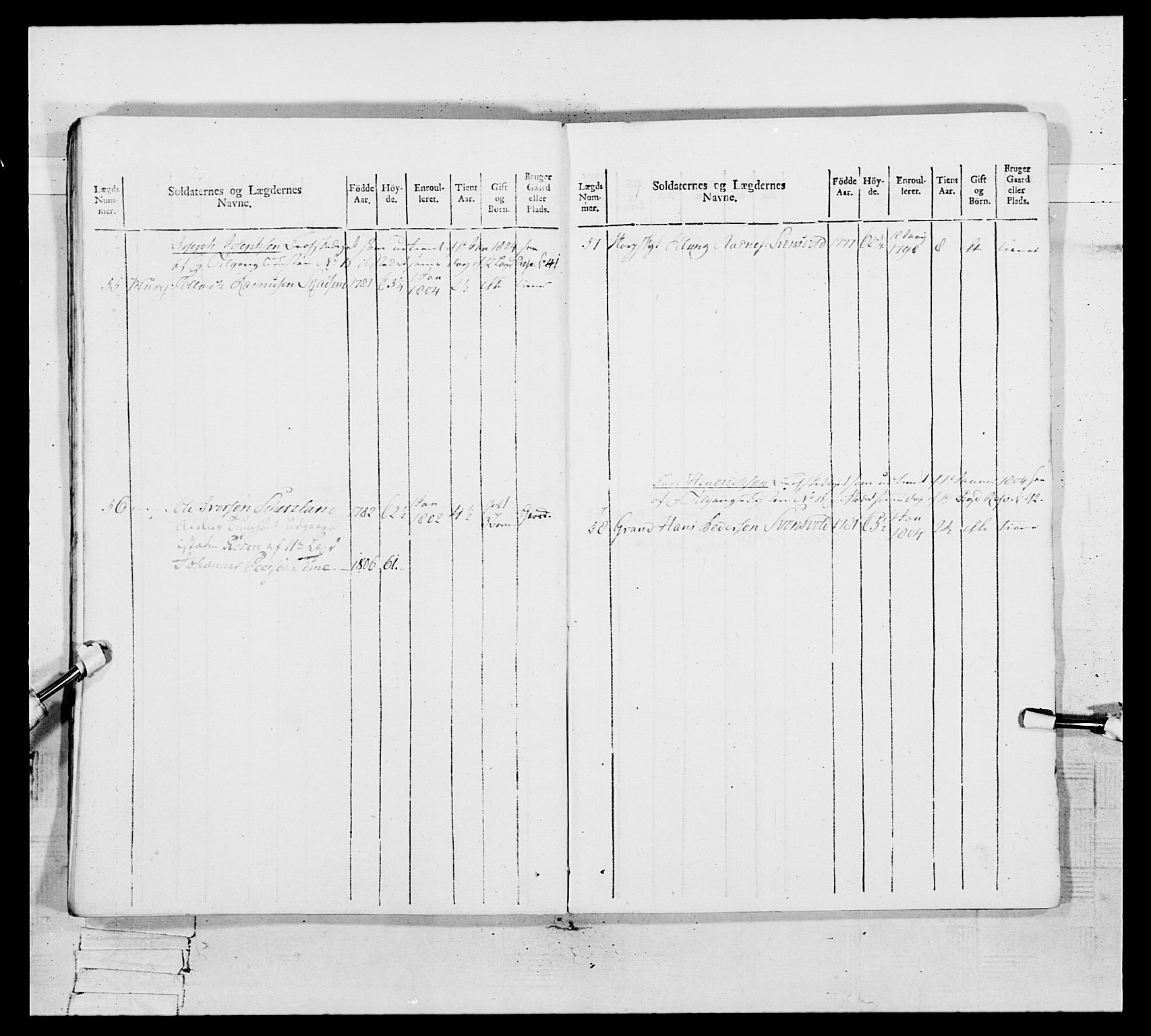 Generalitets- og kommissariatskollegiet, Det kongelige norske kommissariatskollegium, AV/RA-EA-5420/E/Eh/L0109: Vesterlenske nasjonale infanteriregiment, 1806, s. 193