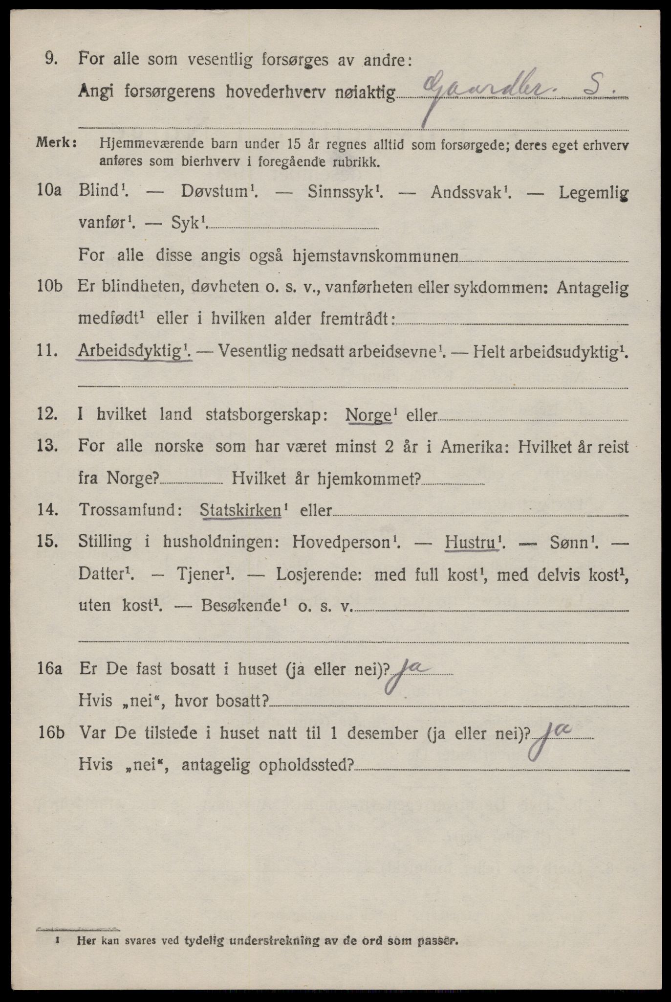 SAST, Folketelling 1920 for 1132 Fister herred, 1920, s. 1422