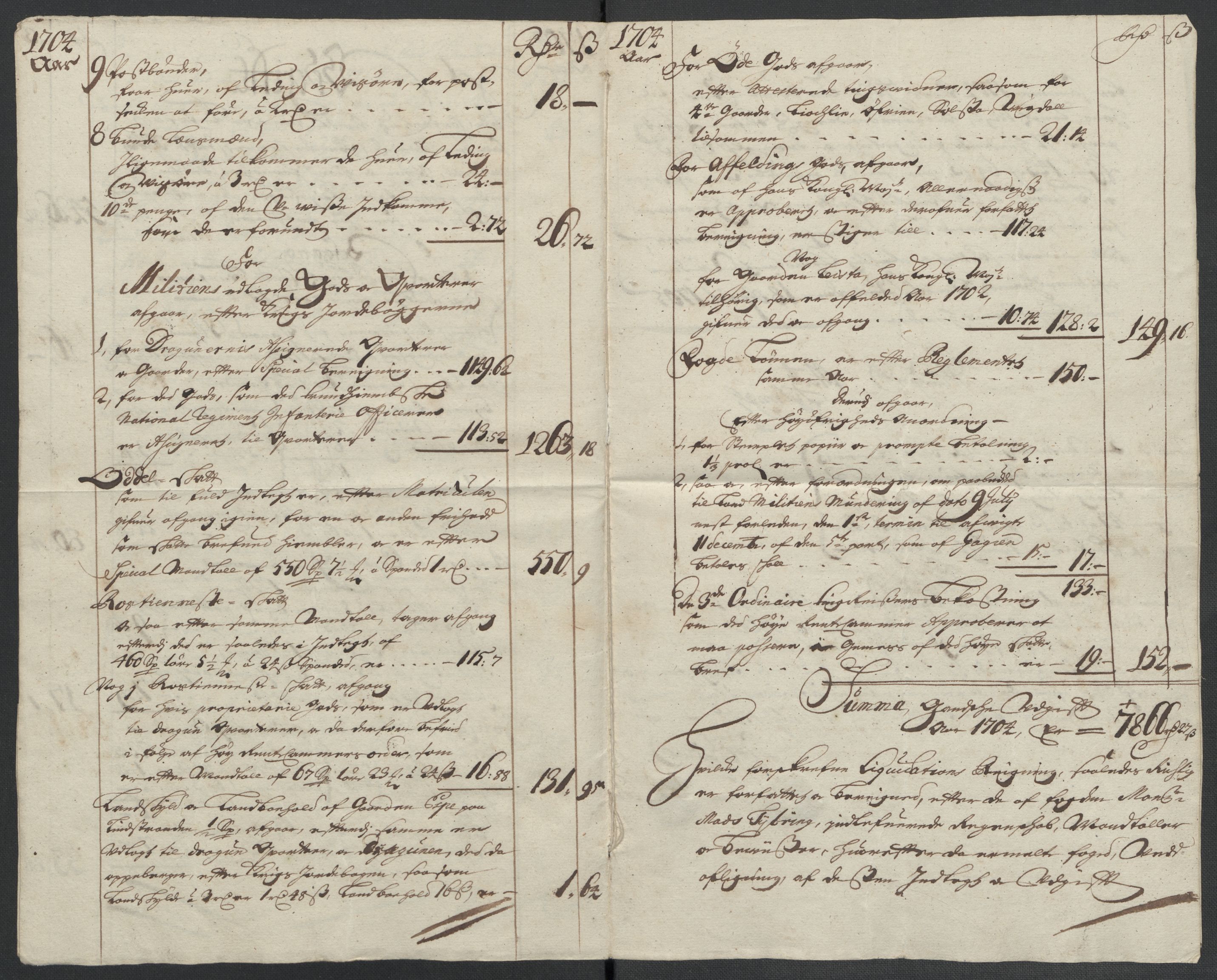 Rentekammeret inntil 1814, Reviderte regnskaper, Fogderegnskap, AV/RA-EA-4092/R61/L4109: Fogderegnskap Strinda og Selbu, 1704-1706, s. 24