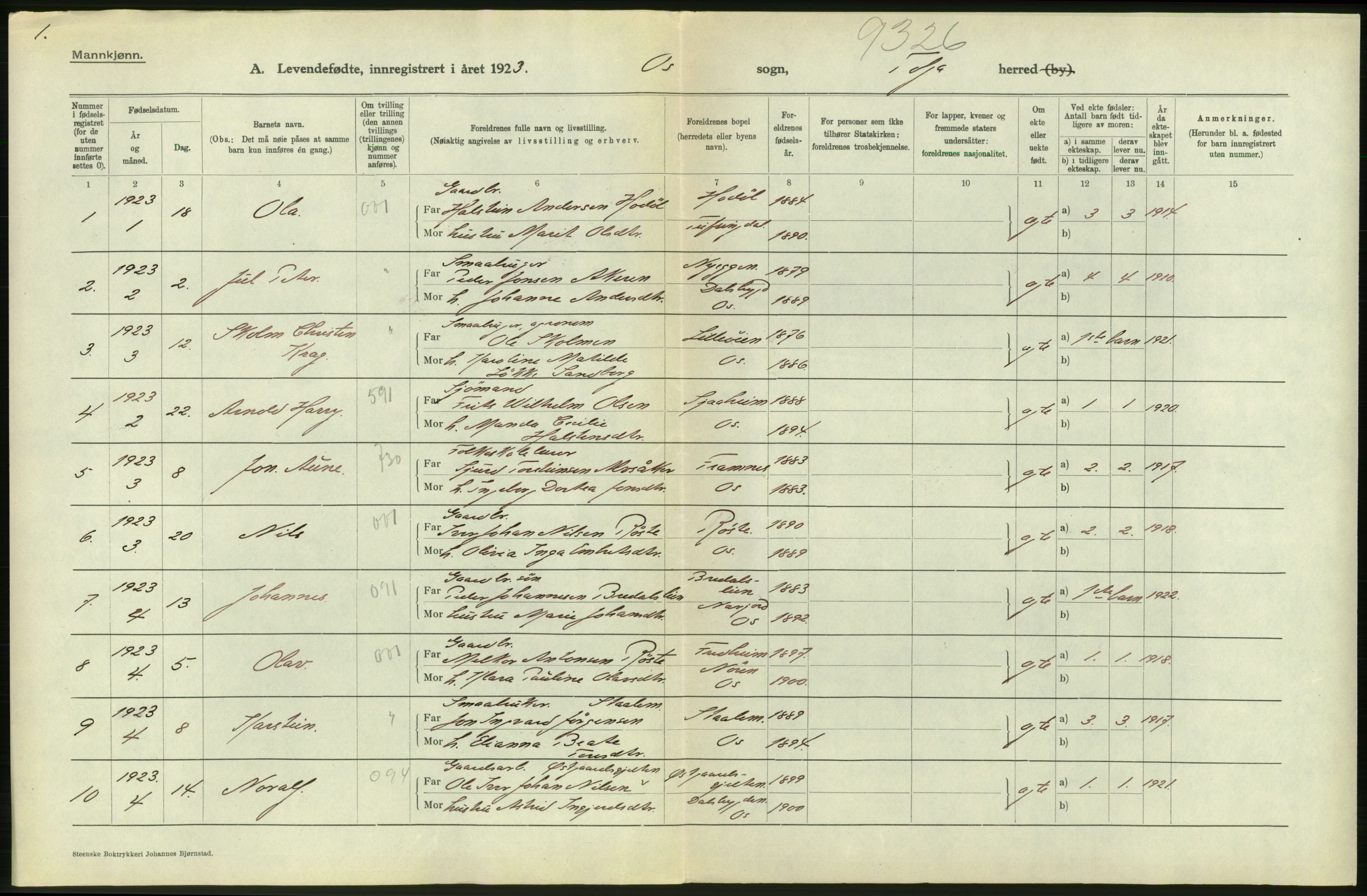 Statistisk sentralbyrå, Sosiodemografiske emner, Befolkning, RA/S-2228/D/Df/Dfc/Dfcc/L0011: Hedmark fylke: Levendefødte menn og kvinner. Bygder og byer., 1923, s. 102