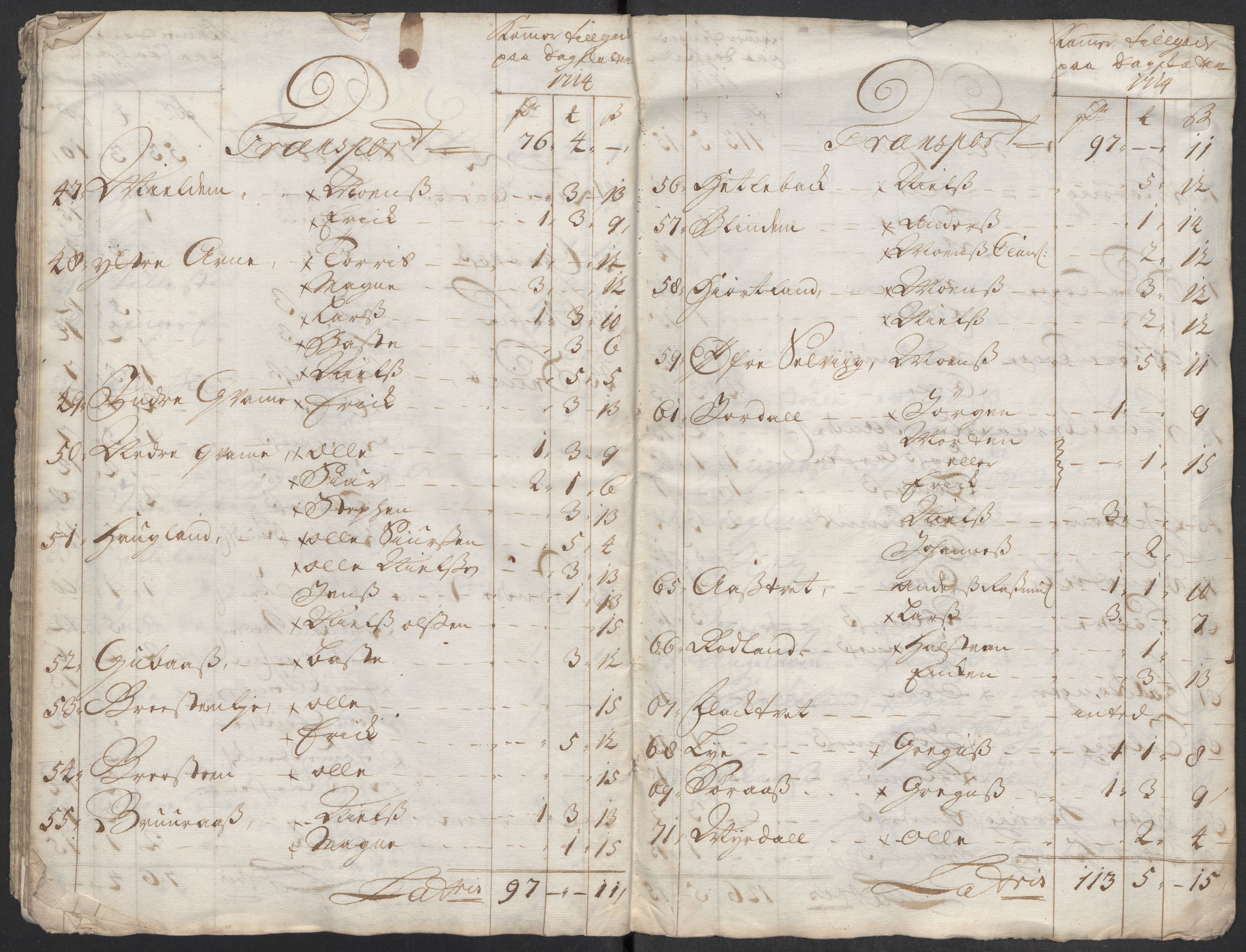 Rentekammeret inntil 1814, Reviderte regnskaper, Fogderegnskap, AV/RA-EA-4092/R51/L3198: Fogderegnskap Nordhordland og Voss, 1715, s. 370