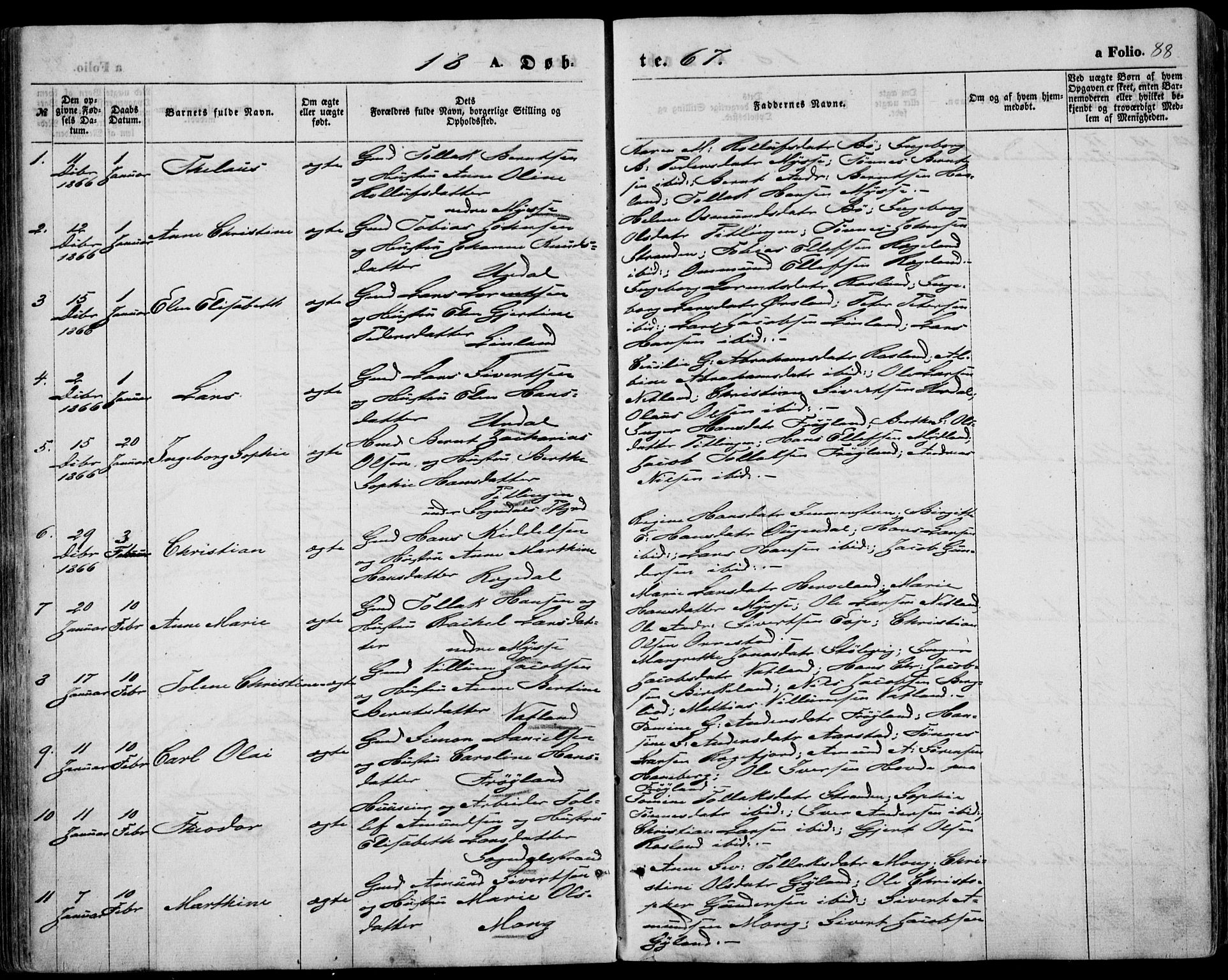 Sokndal sokneprestkontor, AV/SAST-A-101808: Ministerialbok nr. A 9, 1857-1874, s. 88