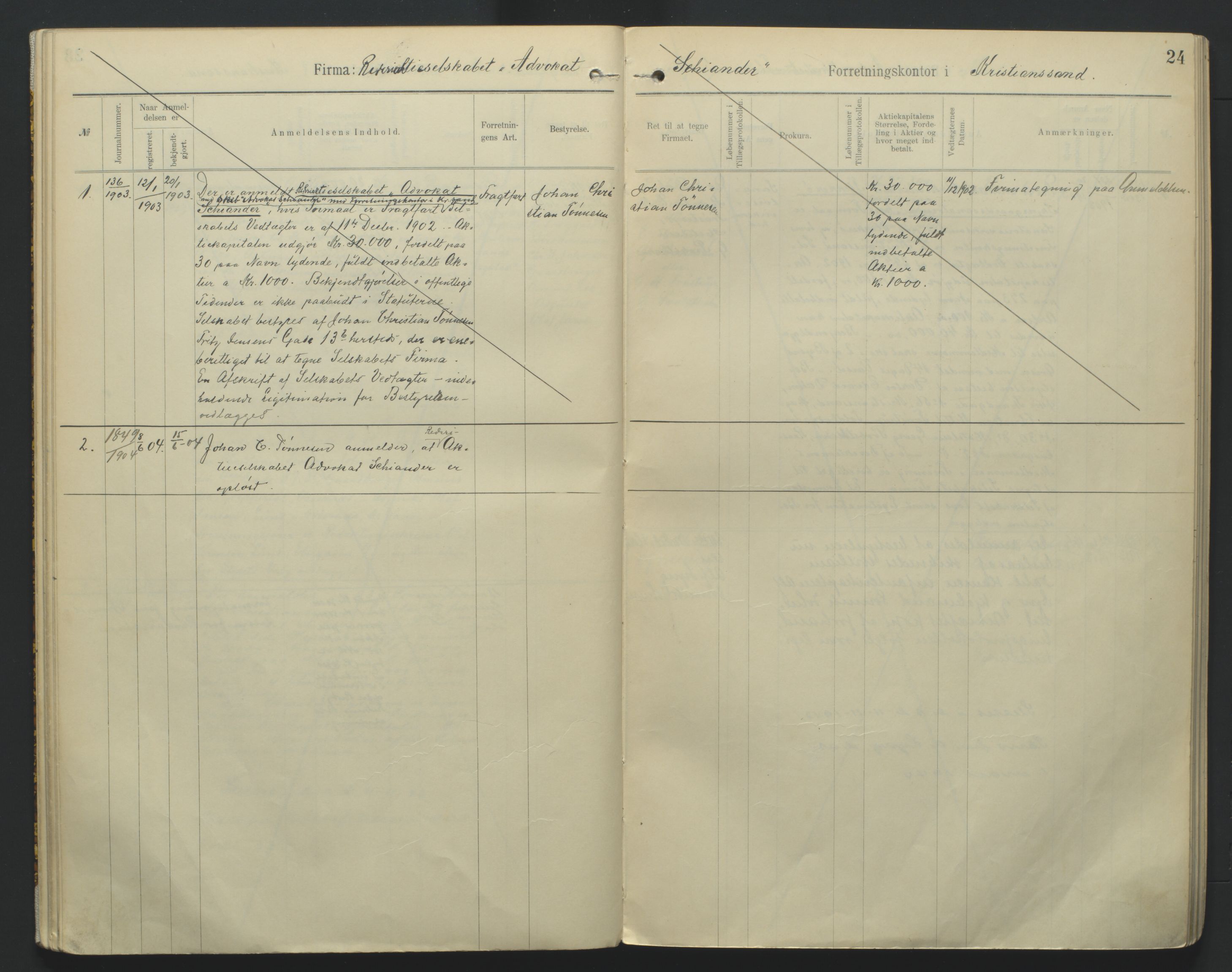 Kristiansand byrett, SAK/1223-0001/K/Kb/L0009: Handelsregister B II, 1901-1907, s. 24