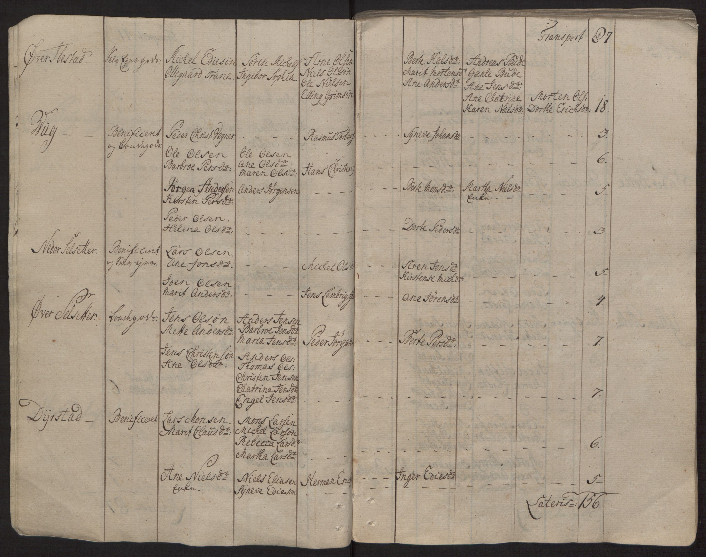 Rentekammeret inntil 1814, Reviderte regnskaper, Fogderegnskap, RA/EA-4092/R68/L4845: Ekstraskatten Senja og Troms, 1762-1765, s. 18