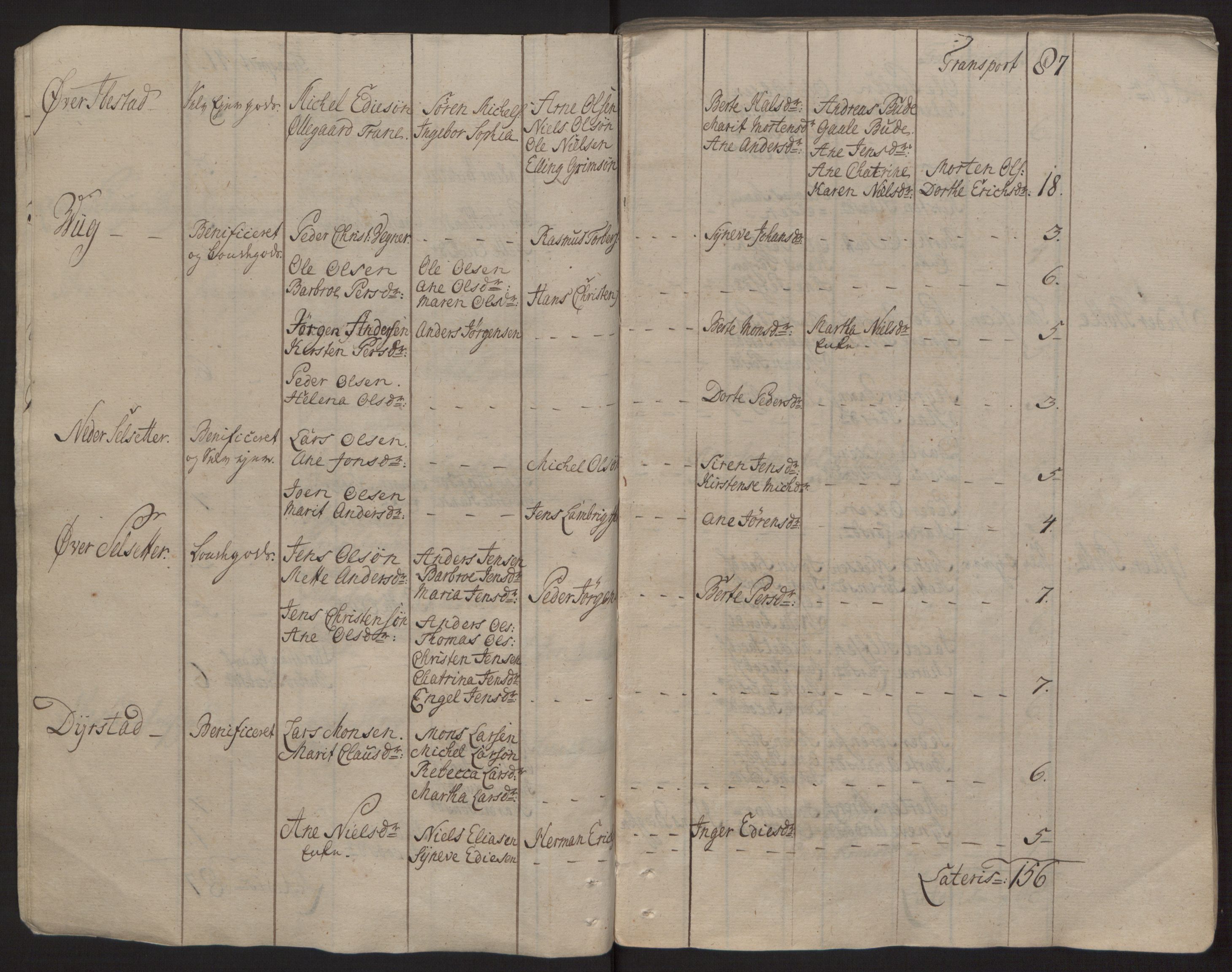 Rentekammeret inntil 1814, Reviderte regnskaper, Fogderegnskap, AV/RA-EA-4092/R68/L4845: Ekstraskatten Senja og Troms, 1762-1765, s. 18