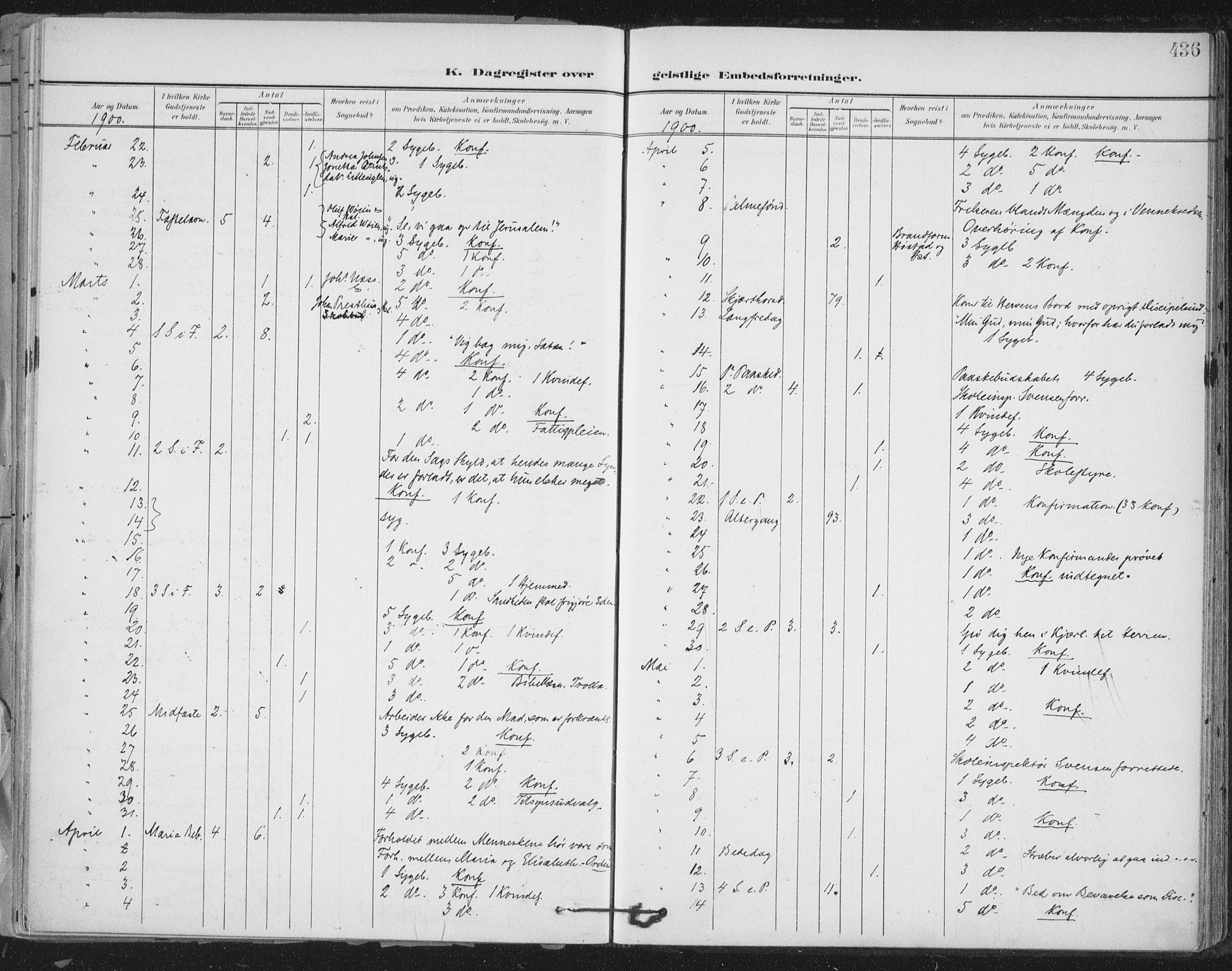 Ministerialprotokoller, klokkerbøker og fødselsregistre - Sør-Trøndelag, SAT/A-1456/603/L0167: Ministerialbok nr. 603A06, 1896-1932, s. 436