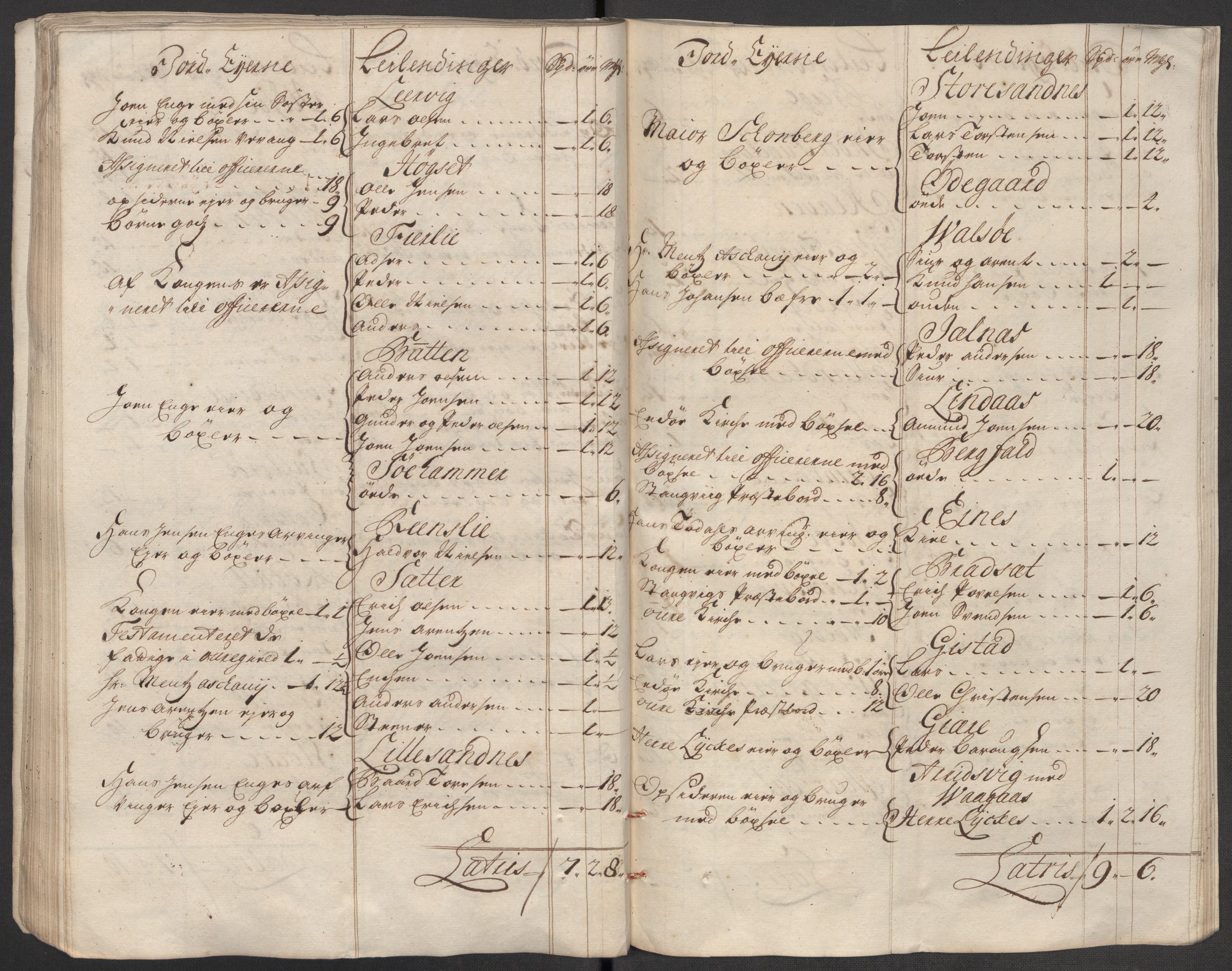 Rentekammeret inntil 1814, Reviderte regnskaper, Fogderegnskap, AV/RA-EA-4092/R56/L3749: Fogderegnskap Nordmøre, 1716, s. 58