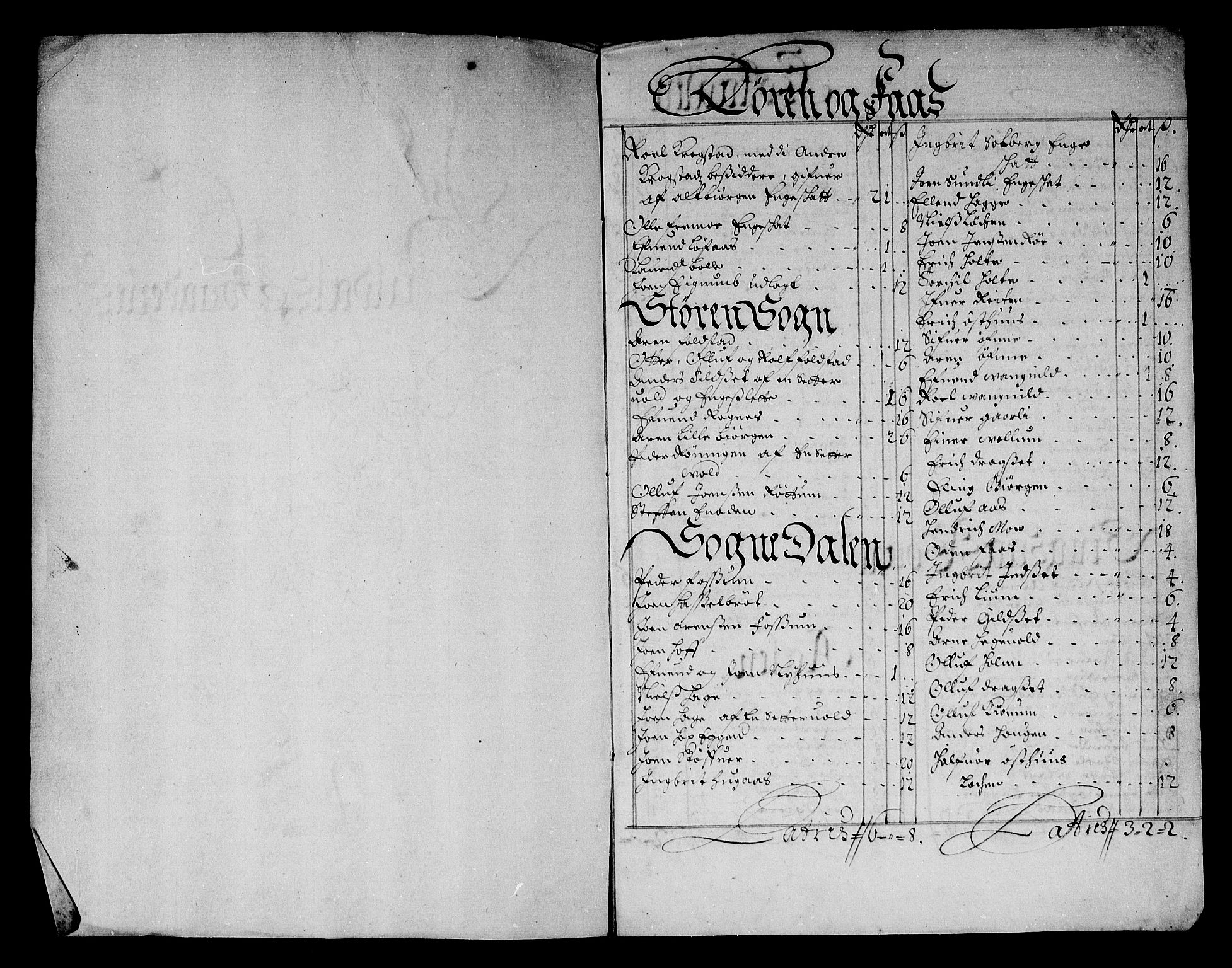 Rentekammeret inntil 1814, Reviderte regnskaper, Stiftamtstueregnskaper, Trondheim stiftamt og Nordland amt, AV/RA-EA-6044/R/Rg/L0072: Trondheim stiftamt og Nordland amt, 1683