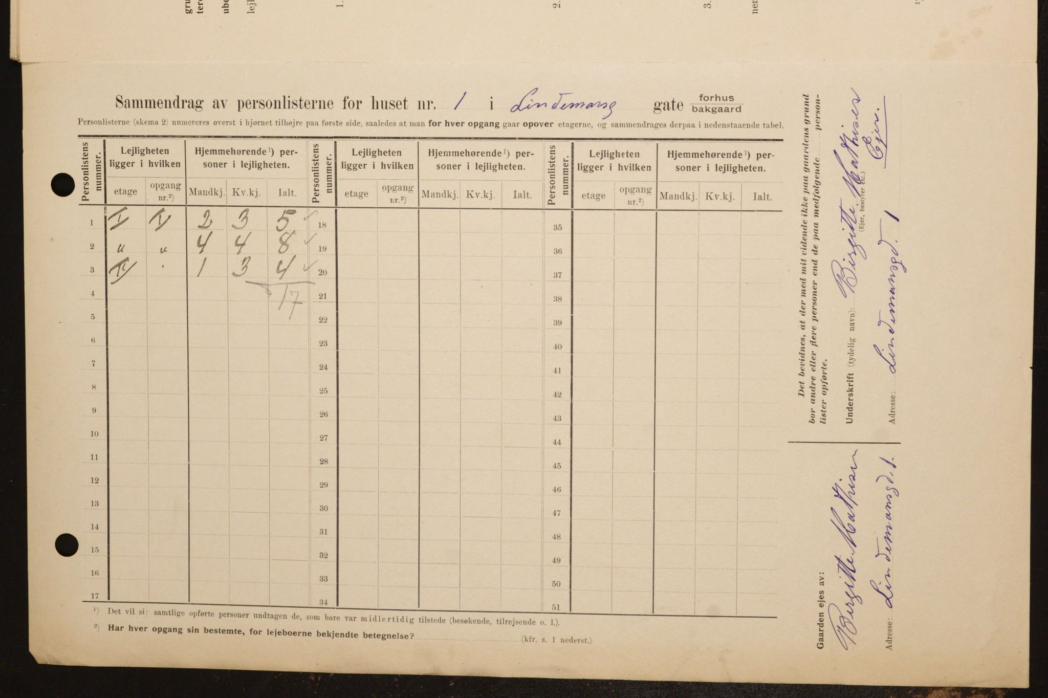 OBA, Kommunal folketelling 1.2.1909 for Kristiania kjøpstad, 1909, s. 52530